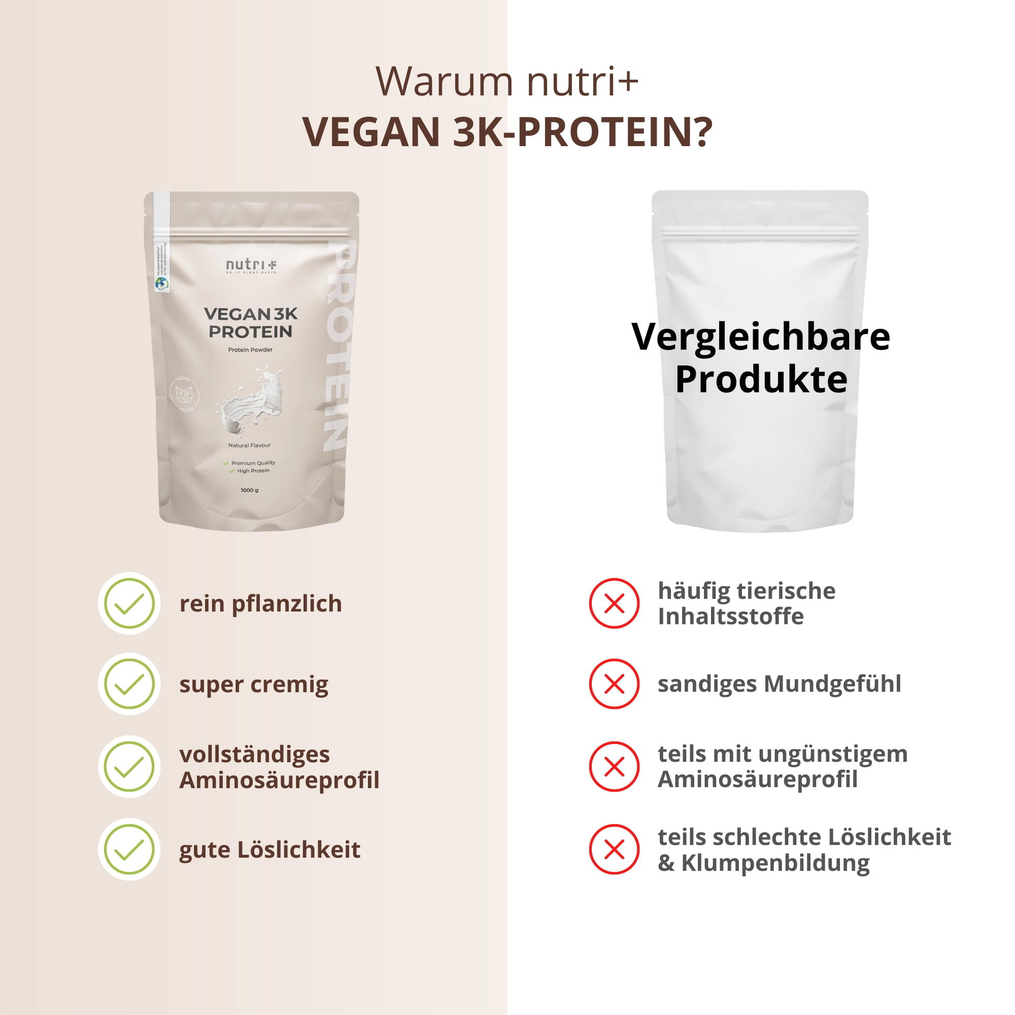 Proteinpulver 3K Natural - 1000g 5/5