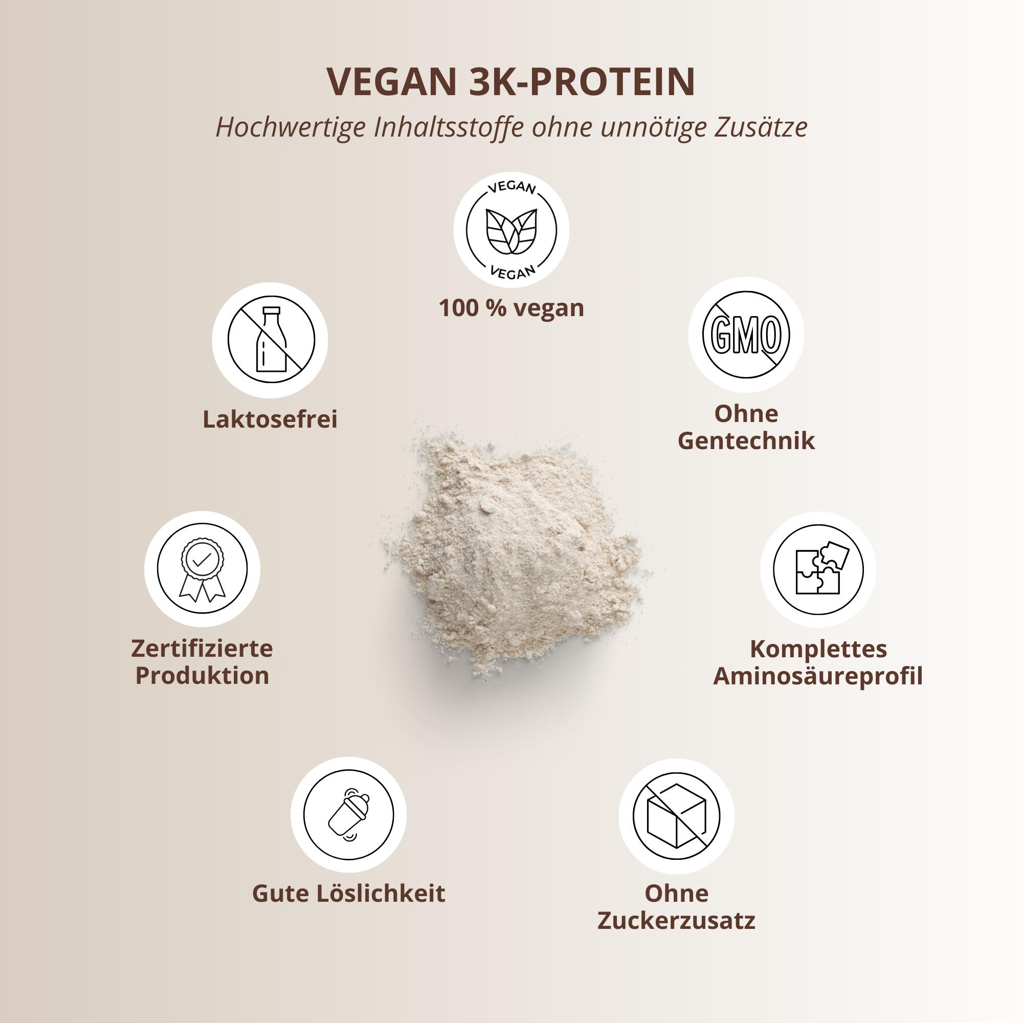 Proteinpulver 3K Natural - 1000g 4/5
