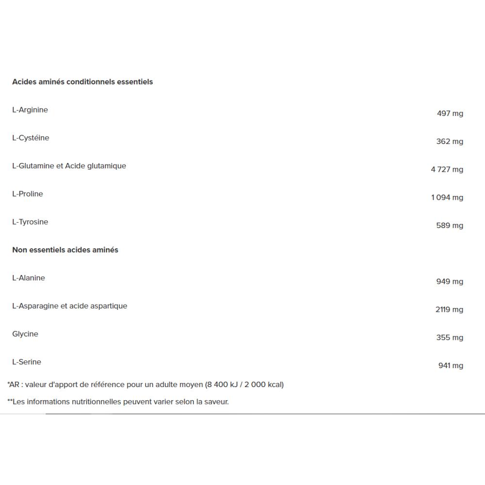 Iso Whey Zero - 1816 g Catalan Cream Biotech USA 4/6