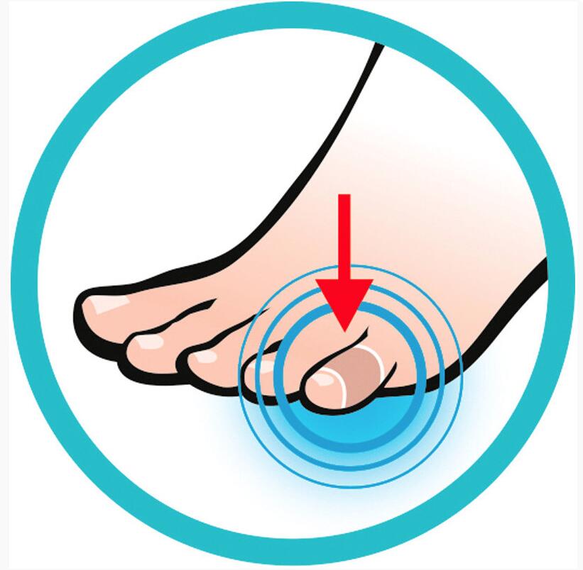 SIDAS PROTECTION ORTEILS 3/4