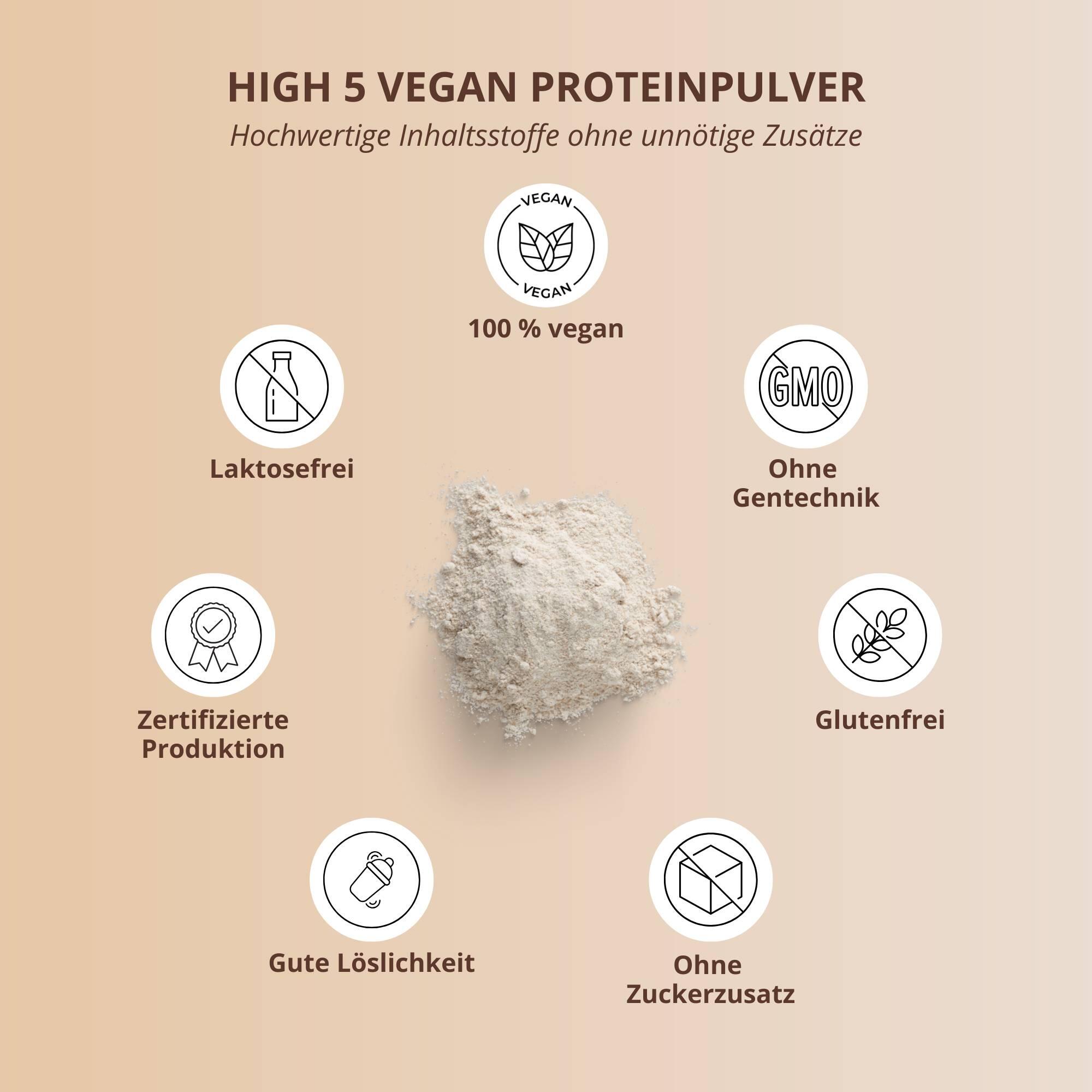 High 5 Protein 1000 g - Azúcar y canela 4/5