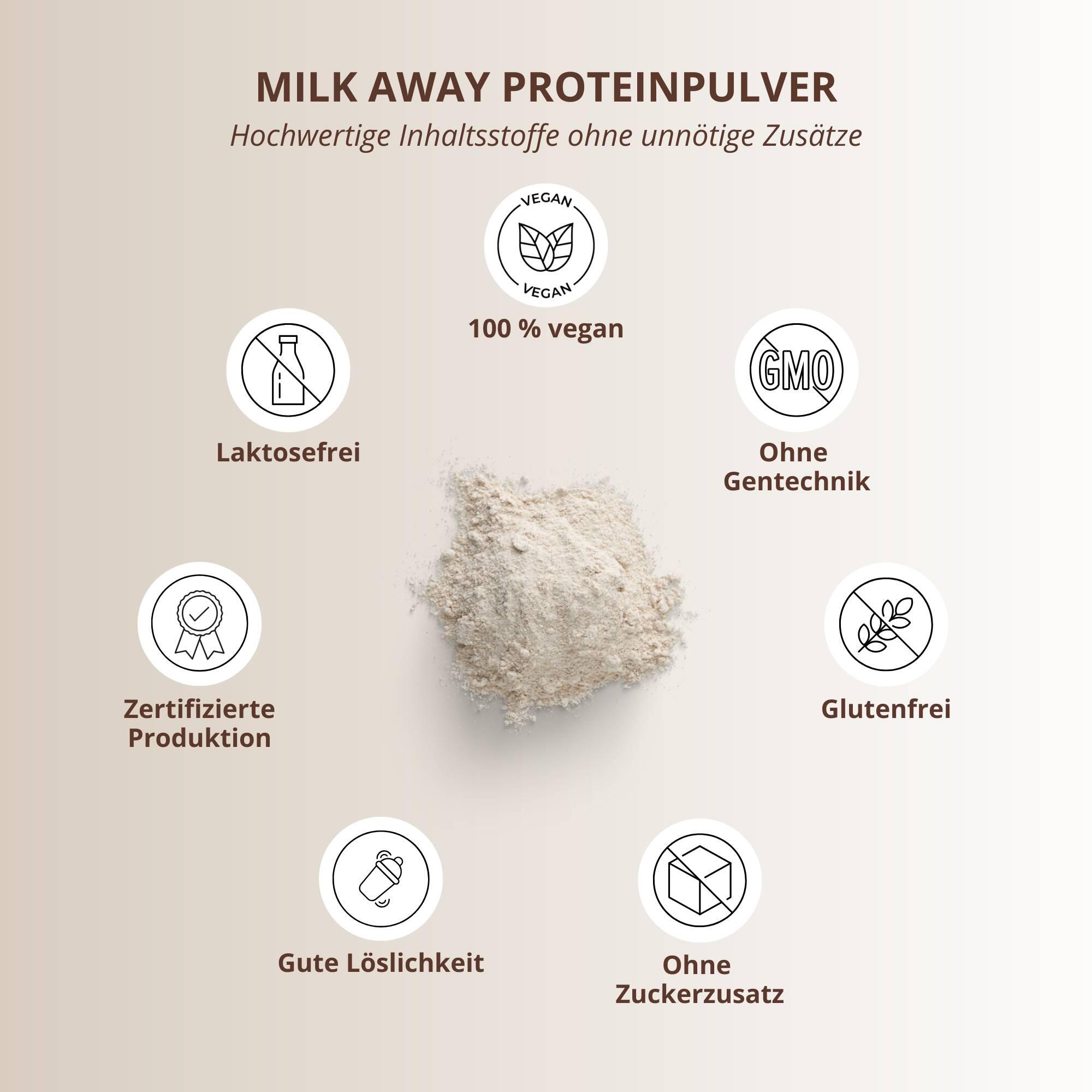 Milk Away Protein 1000g - Natural 4/5