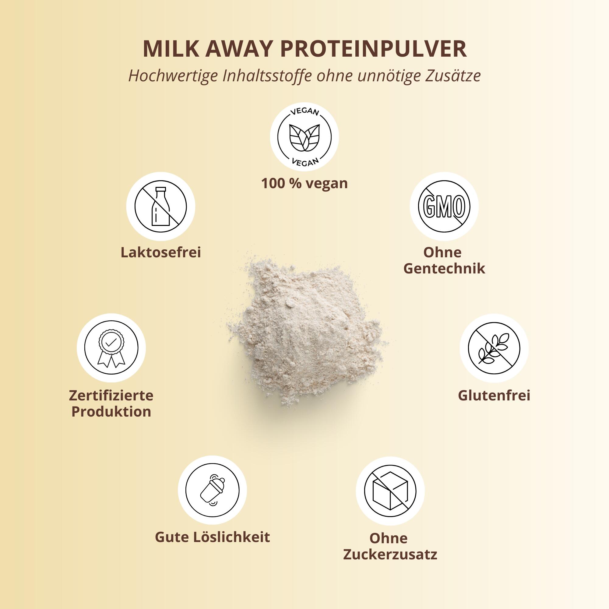 Milk Away Protein 1000g - Vanilla 4/5