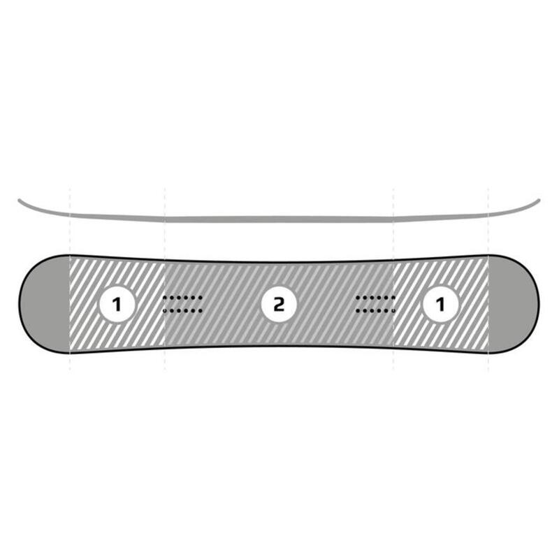 Snowboard Raven Solid Steel, Barbati