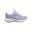 Încălțăminte sport Skechers Bounder Pro 303690L-LAV pentru fete, violet.