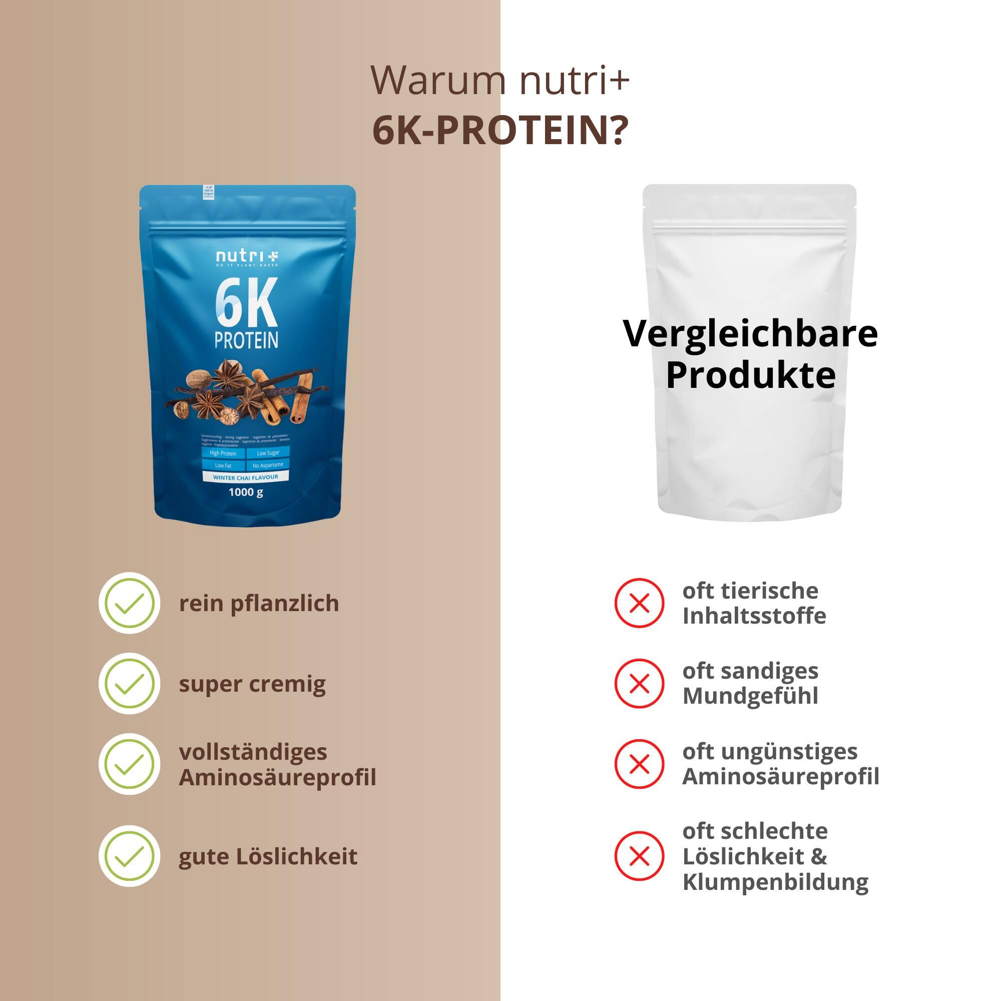 Proteinpulver 6K 1000g - Winter Chai 5/5