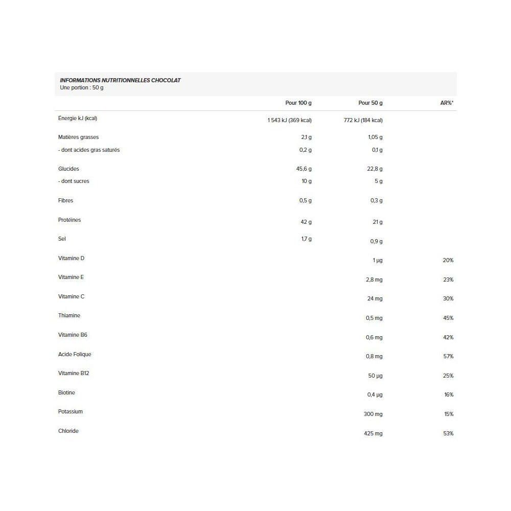 Bebidas De Recuperación - Recuperación De Proteínas (1,5 Kg) - Chocolate 2/4