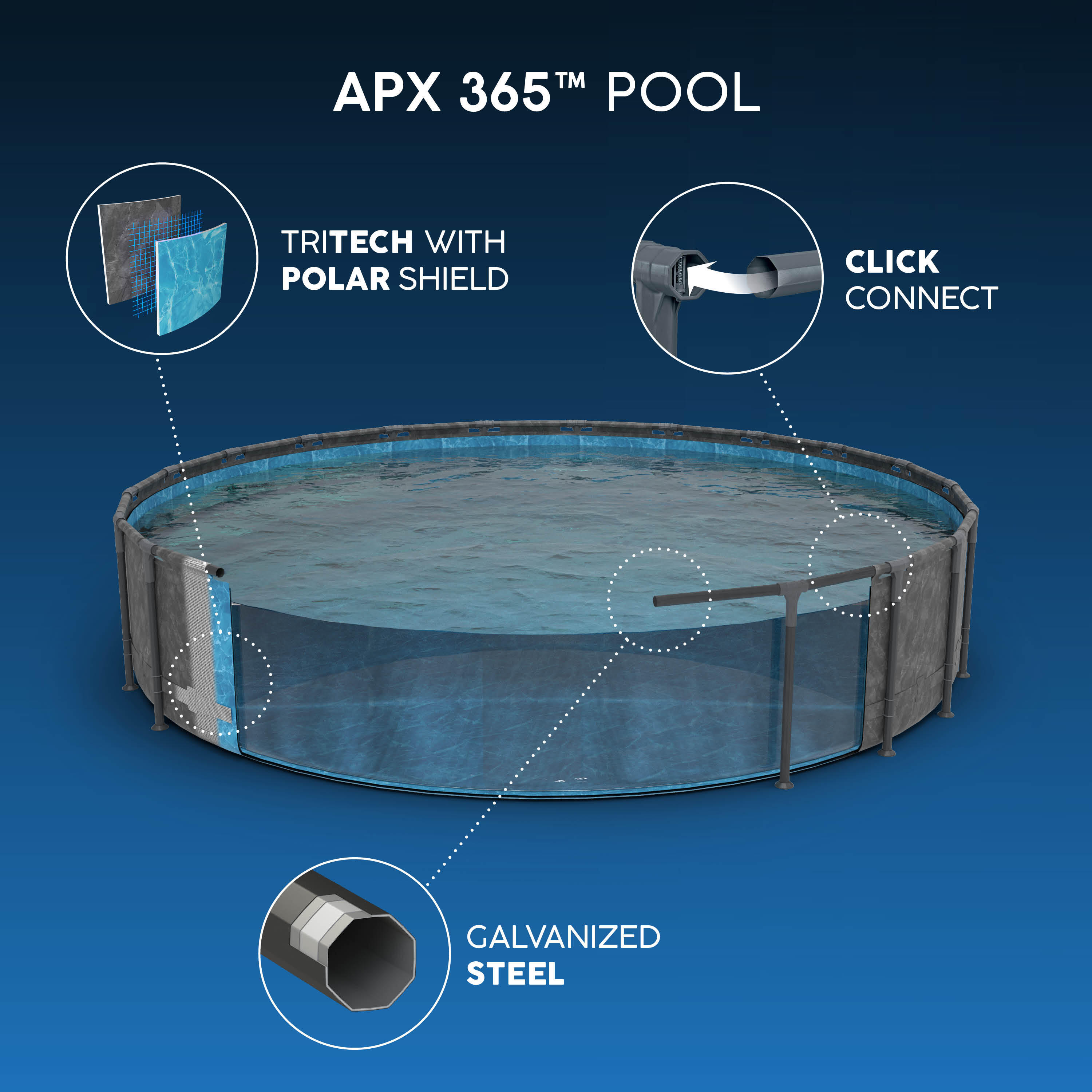 Bestway 561NF Piscina base fuori terra APX 365 da 610x132 cm 3/7