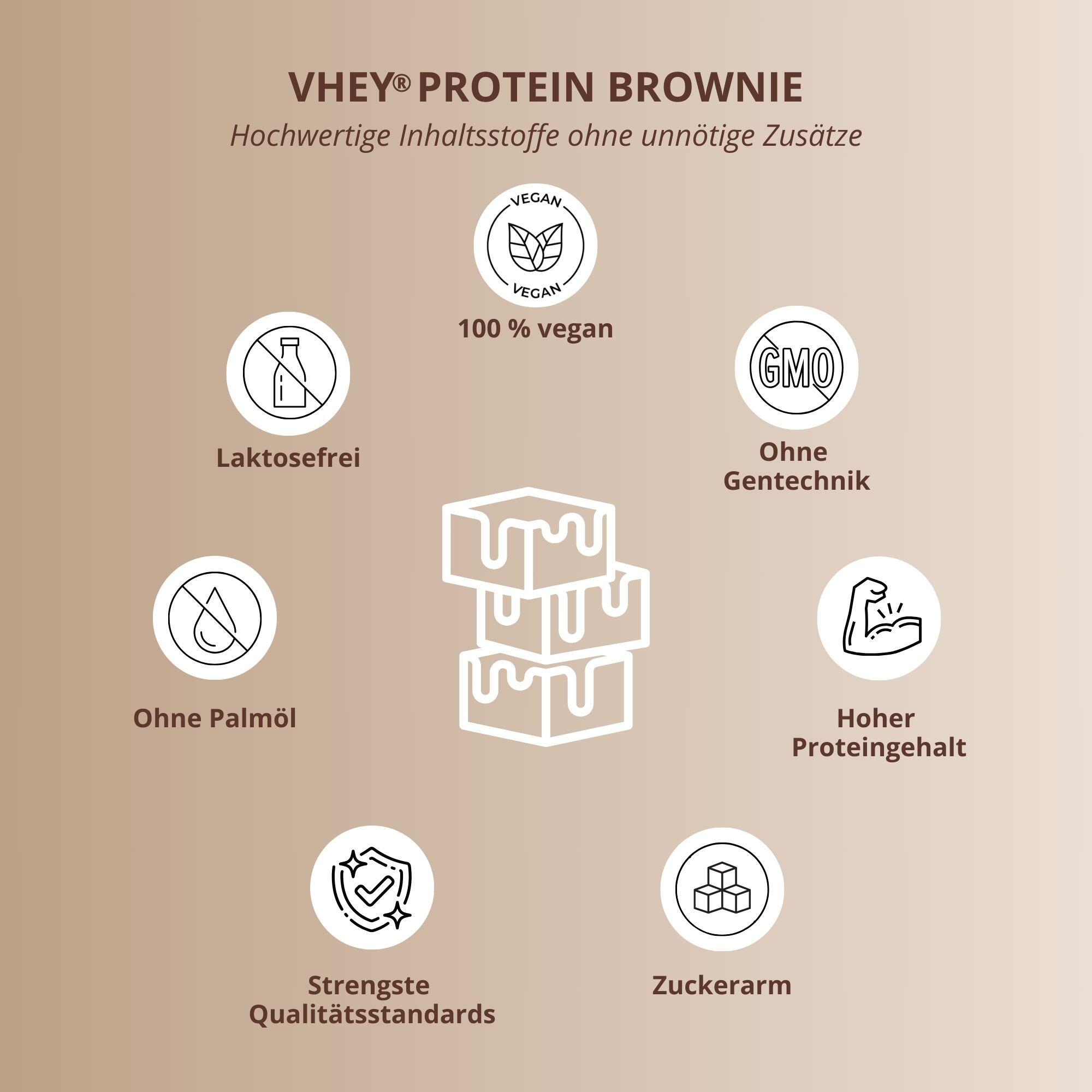 VHEY® Protein Brownie 12er-Box 3/5