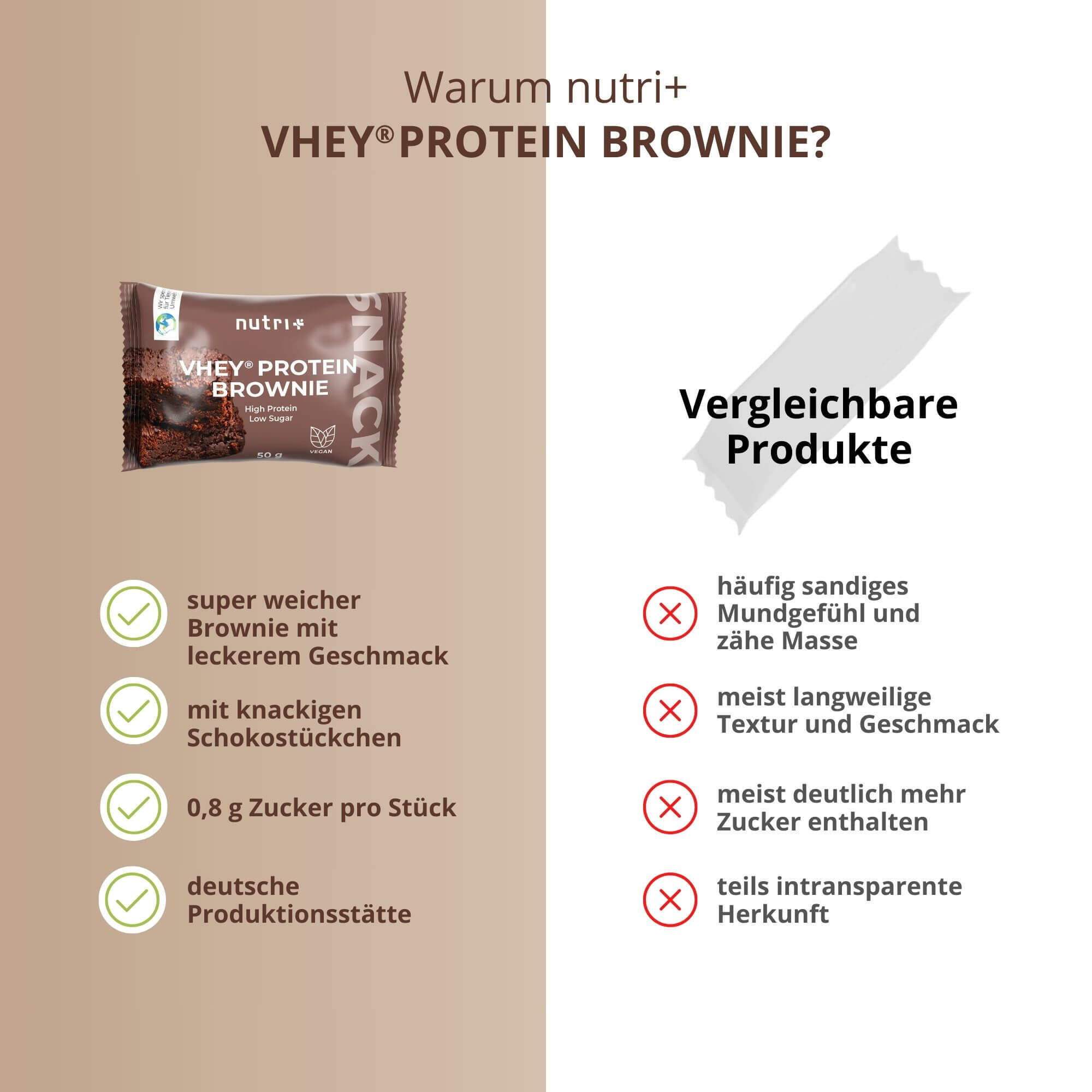VHEY® Protein Brownie 12er-Box 4/5