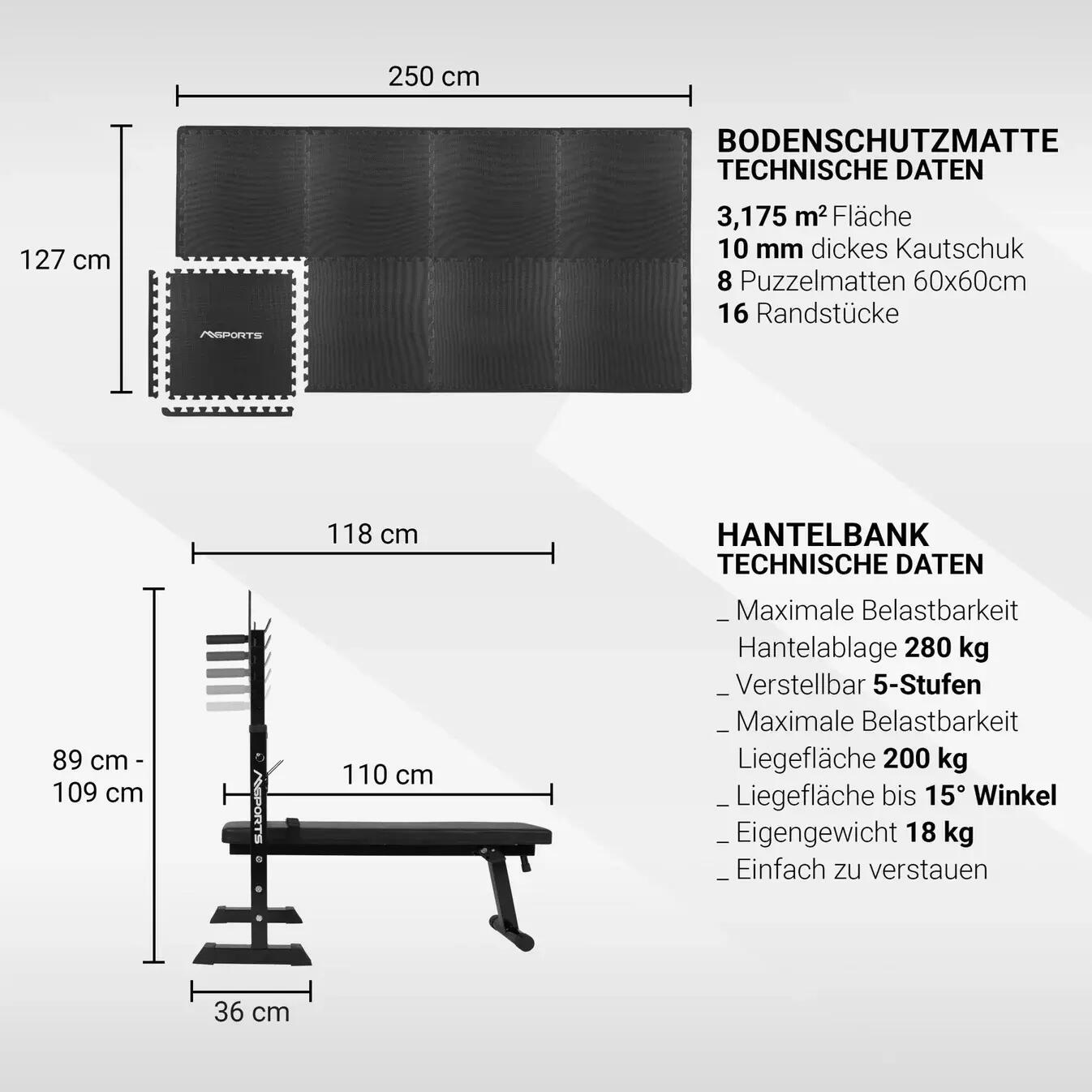 Home Gym Basic Plus Set 3/7