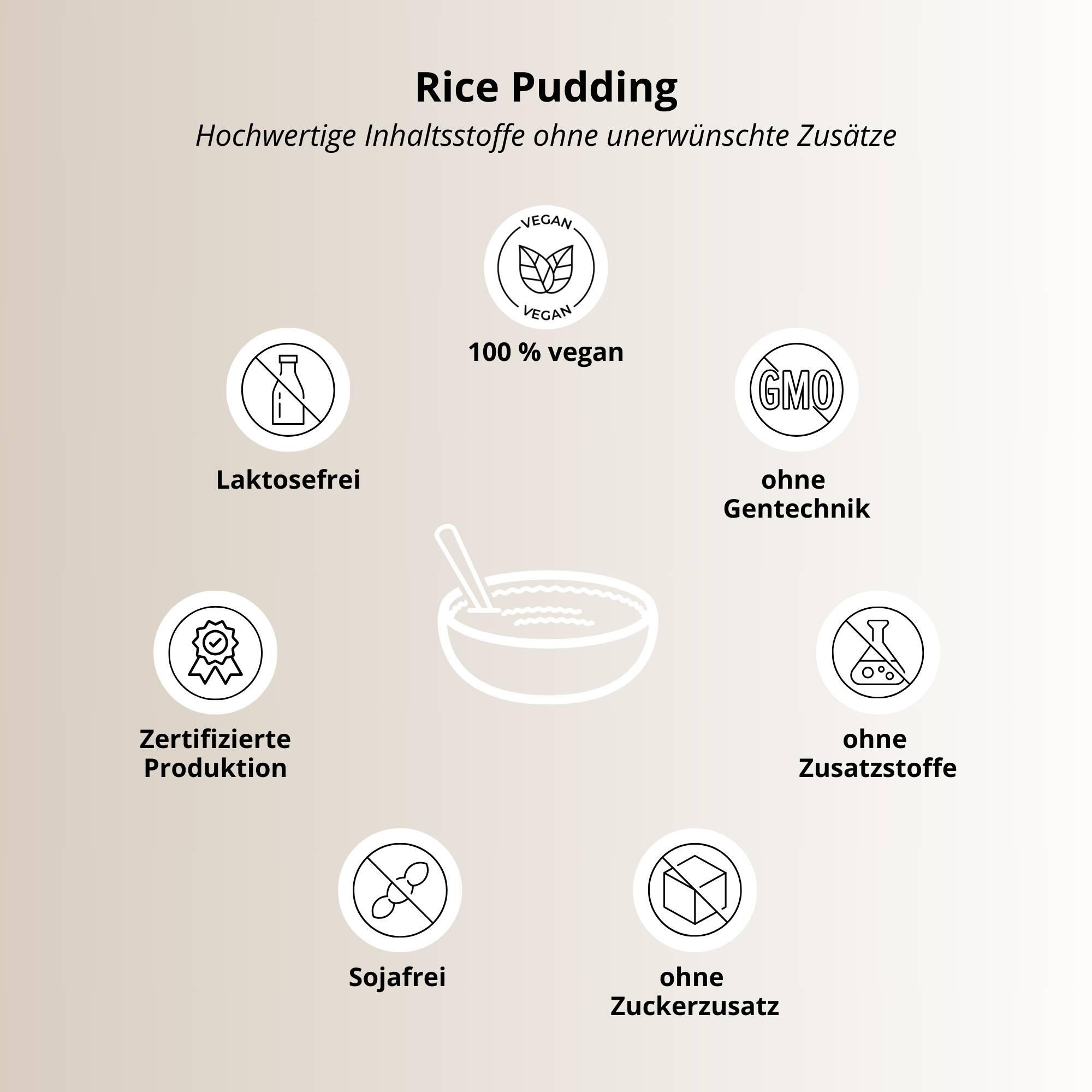 Rice Pudding 1000g 4/6