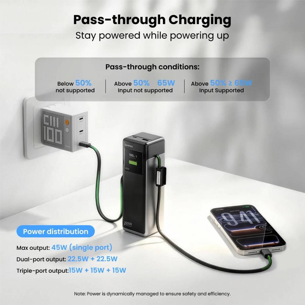 HyperTower 170 Power Bank 170W with Smart Display 6/7