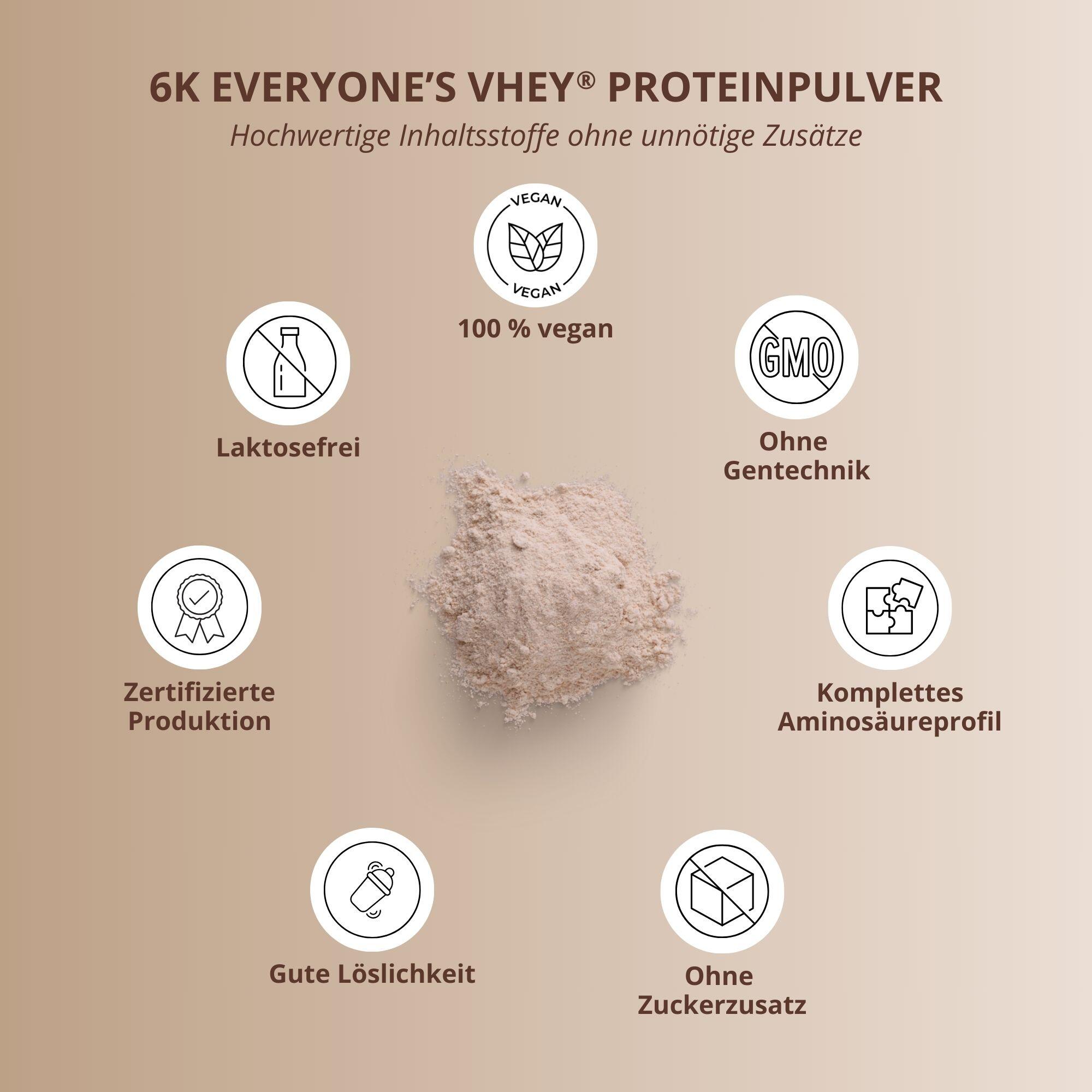 Proteína en polvo 6K 1000 g - Chocolate Fudge 4/5