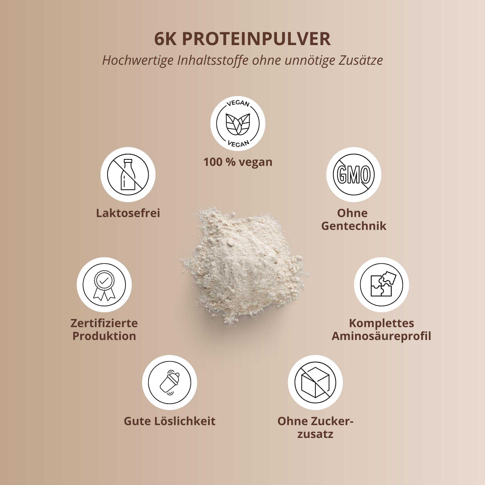Proteinpulver 6K 1000g - Salted Caramel 4/5