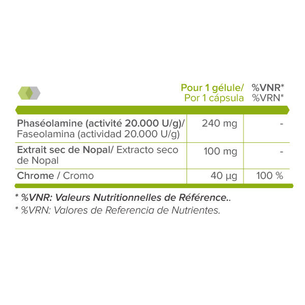 BLOCKFAT INHIBIDOR DE GRASA CONTROL DE PESO 30 cap SPORTDONE 2/4