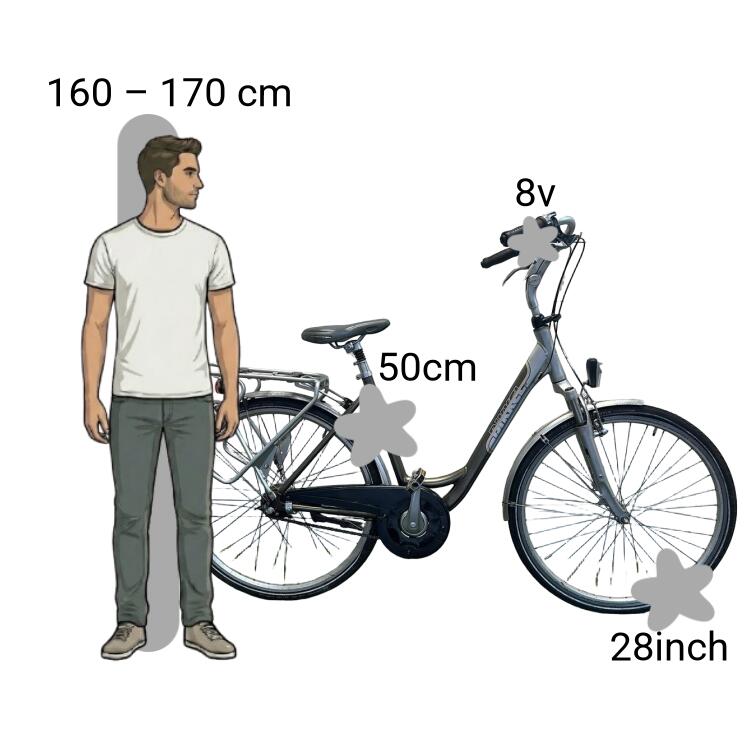 Vélo d’occasion Bikkel 2/4
