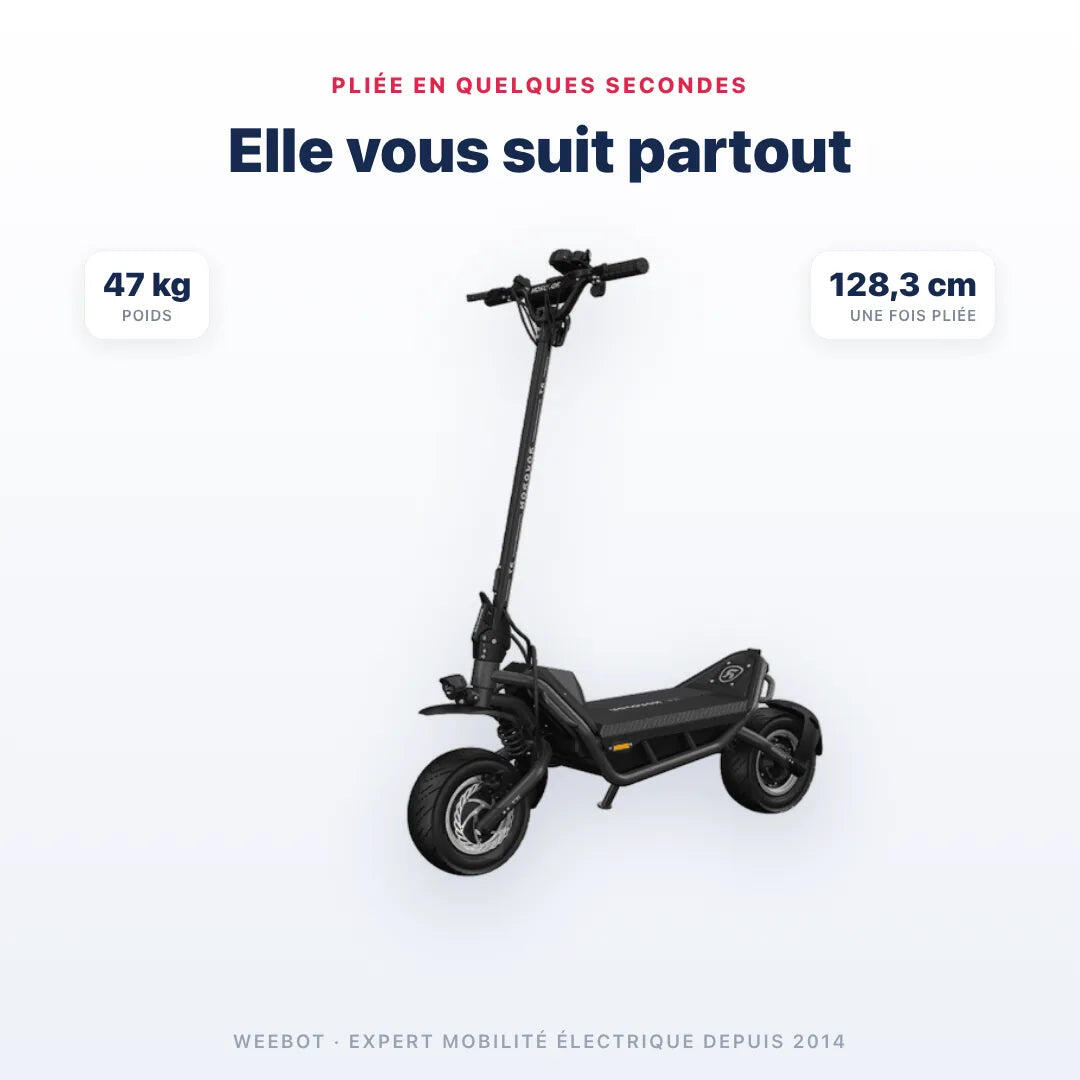 Trottinette Électrique Rovoron R7 5/6