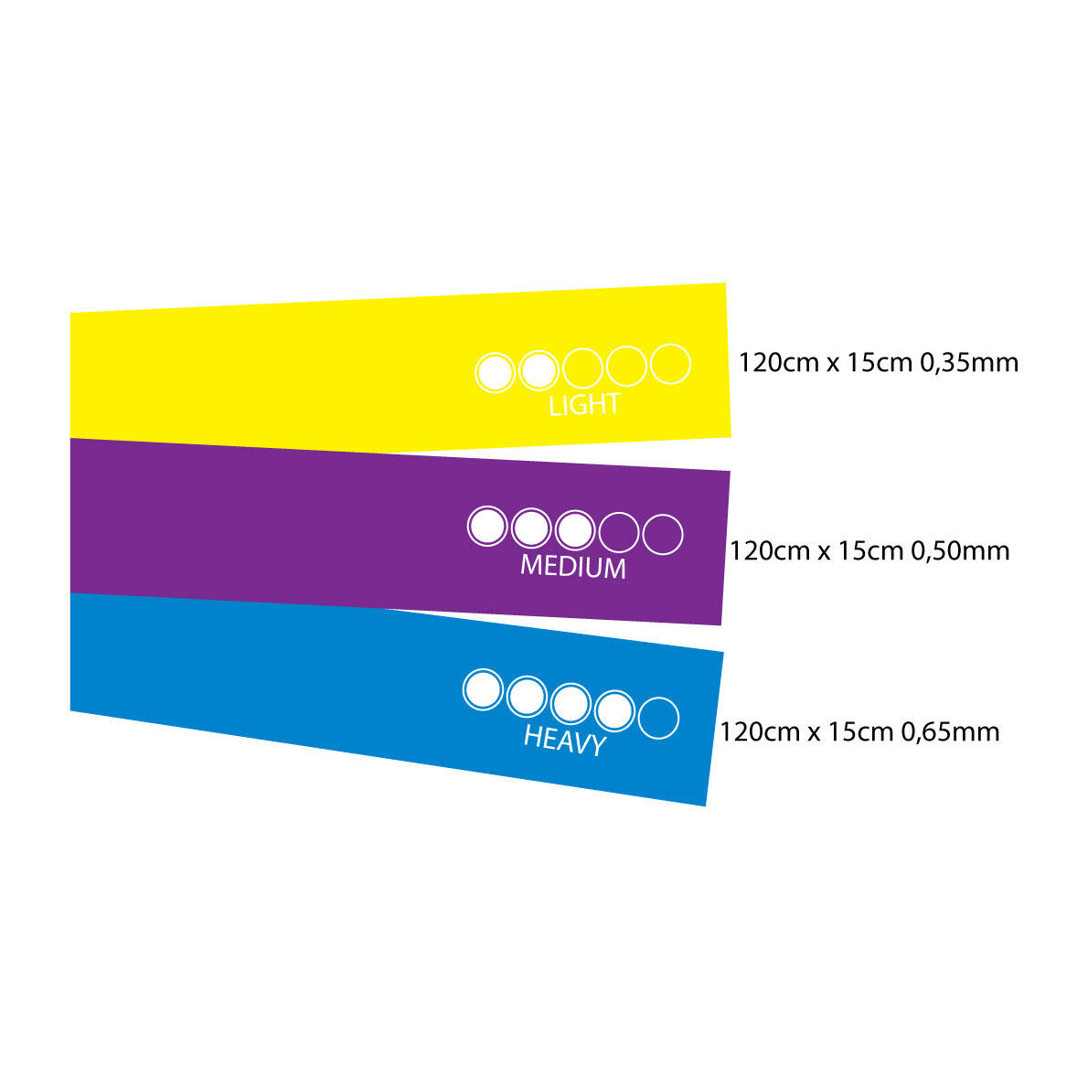 Set di 3 Fasce Elastiche aperte in lattice ultra resistente 3/3