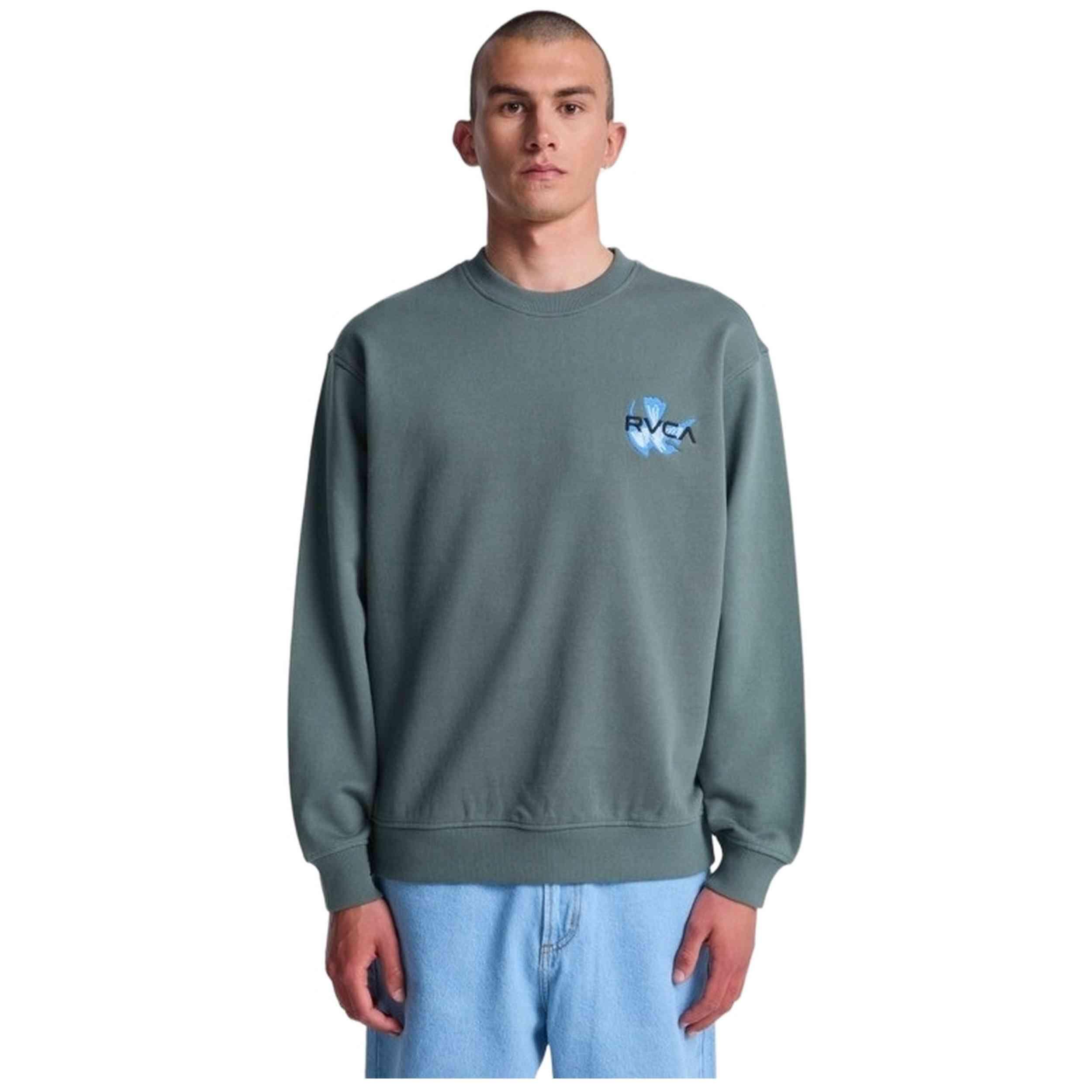 RVCA picture