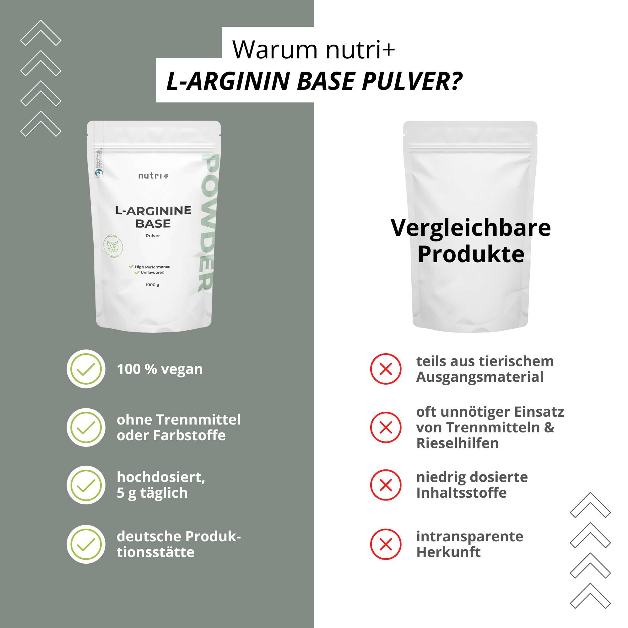 L-Arginin Base Pulver 1 kg 5/6