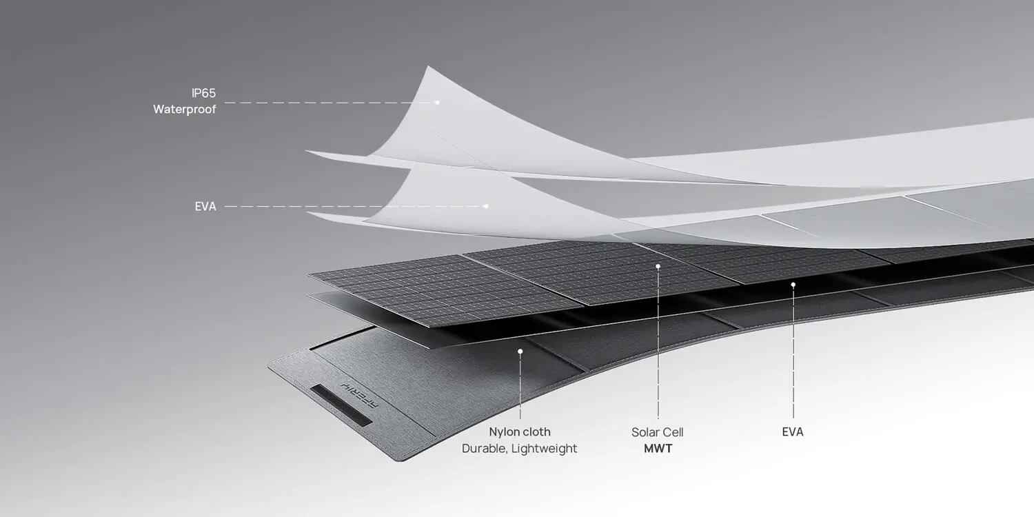 AF S400A1 Panel solar portátil - 400W 5/6