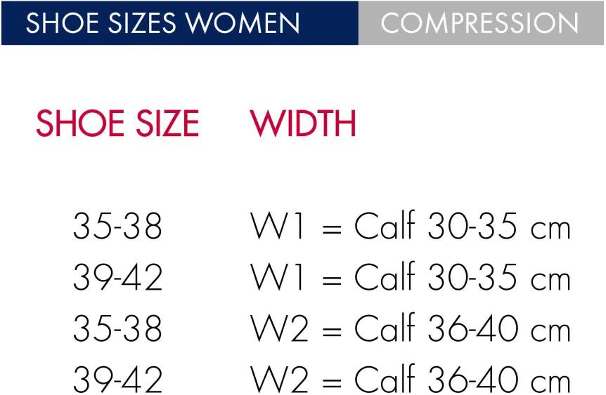 Calzini da sci a compressione Falke da donna 2/3