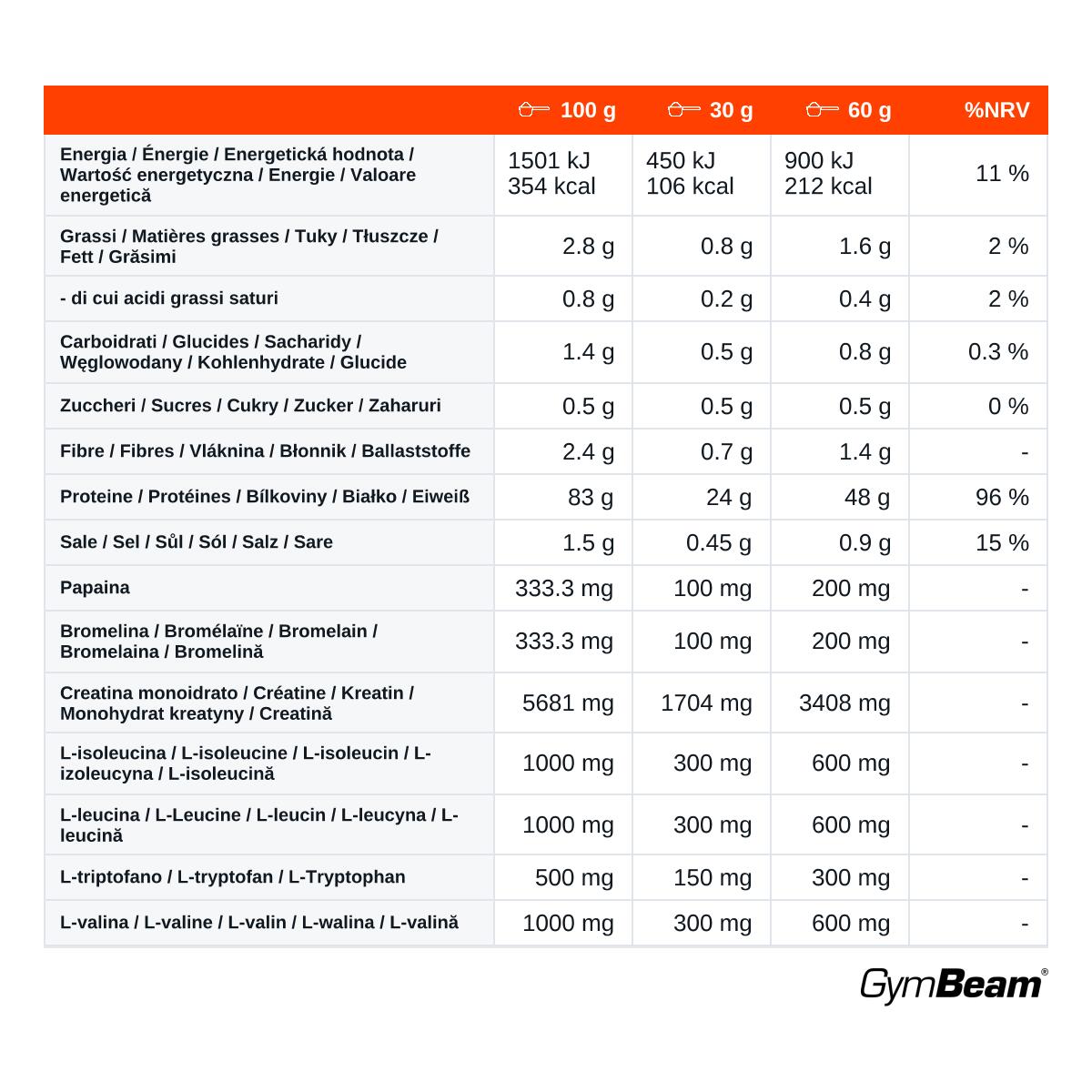 Białko wołowe HydroBeef Protein proszek 1 kg 2/3