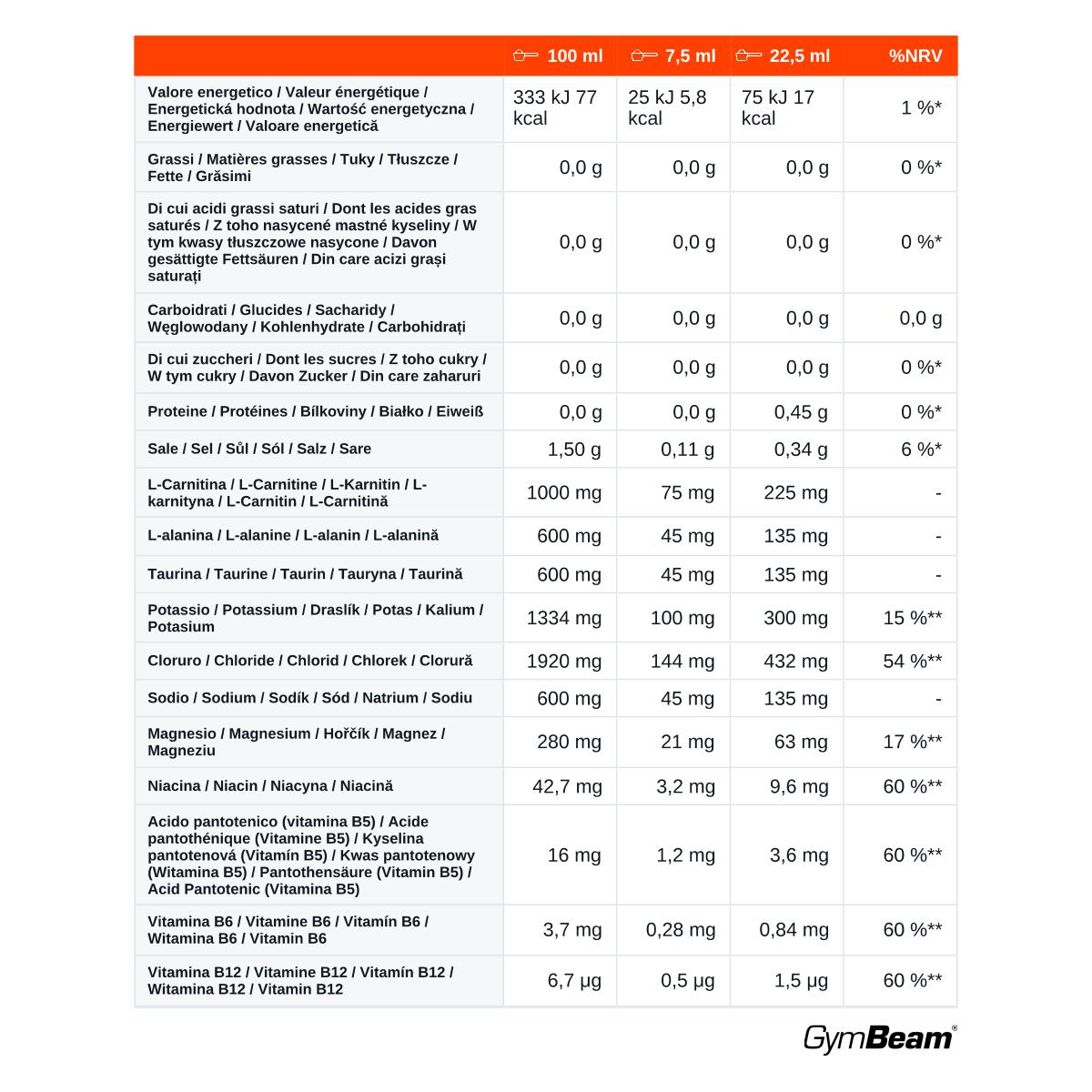 Napój izotoniczny ReHydrate ZERO płyn bez cukru 1000 ml 2/2