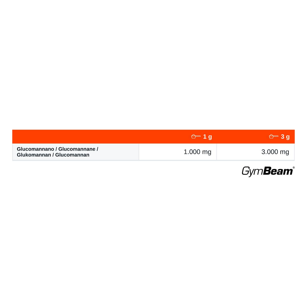 Glukomannan proszek 250 g 2/2