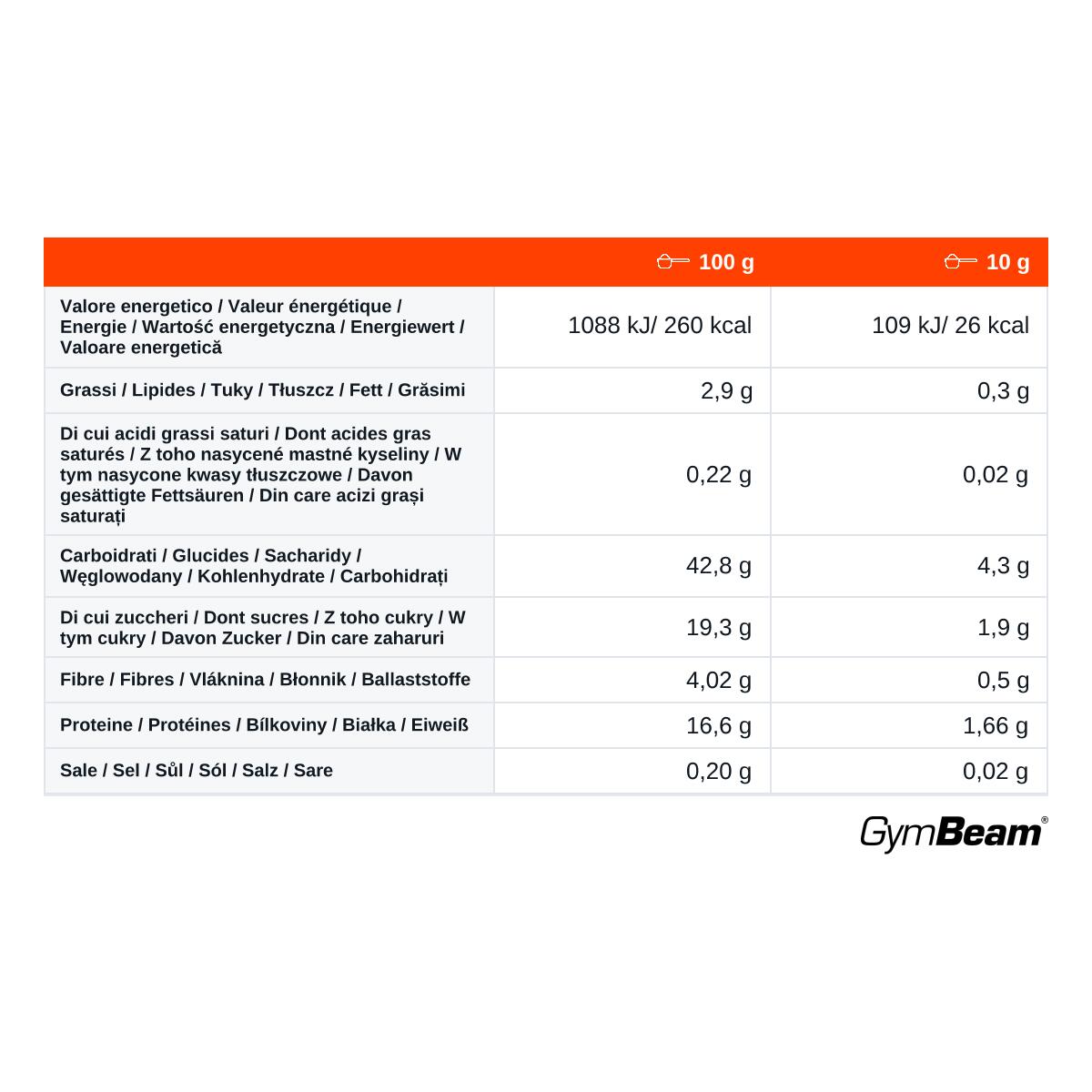 Zielona mieszanka BIO Greens Mix proszek 300 g 2/2
