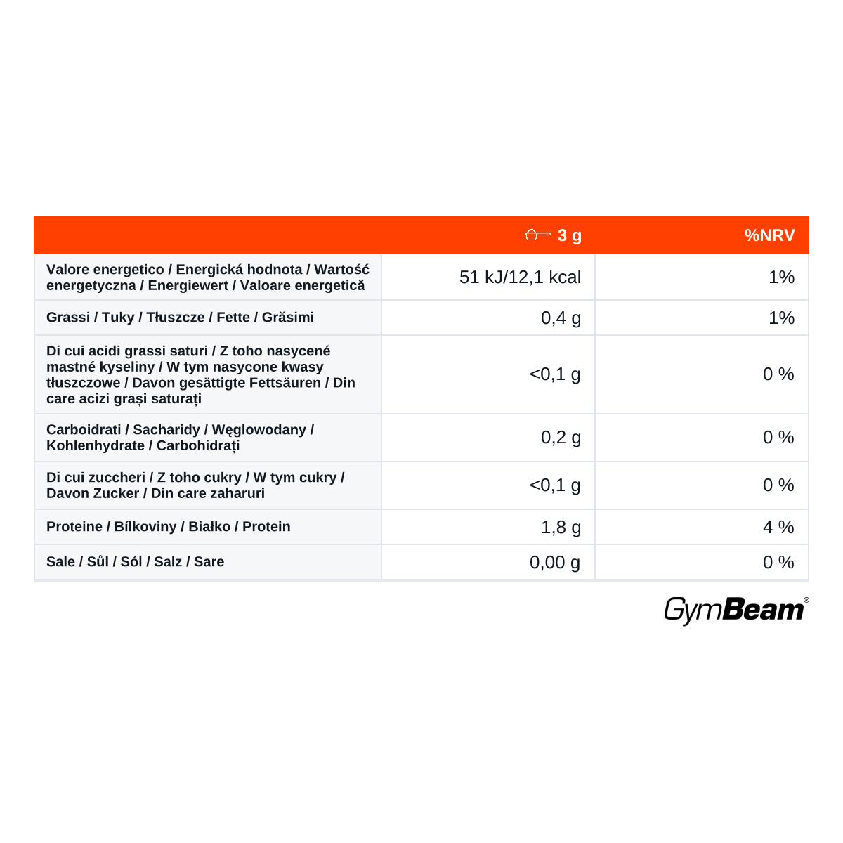 Chlorella BIO tabletki 2/2
