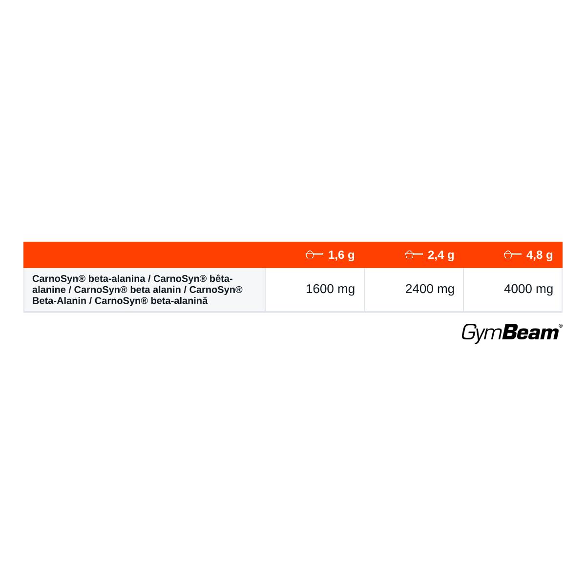 Beta-alanina CarnoSyn® proszek 500 g 2/2