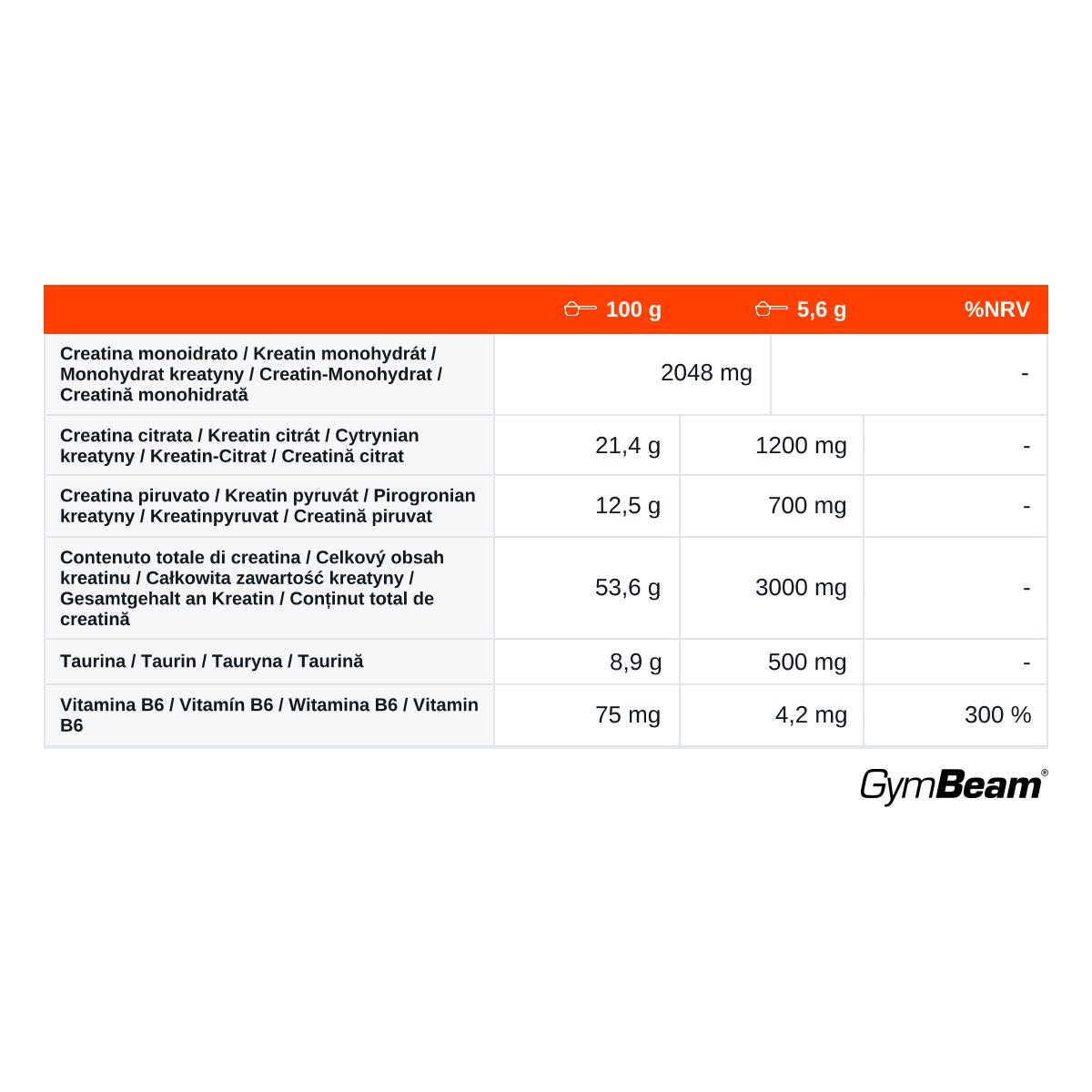 Kreatyna Crea3Max proszek 3 formy 420 g 2/2