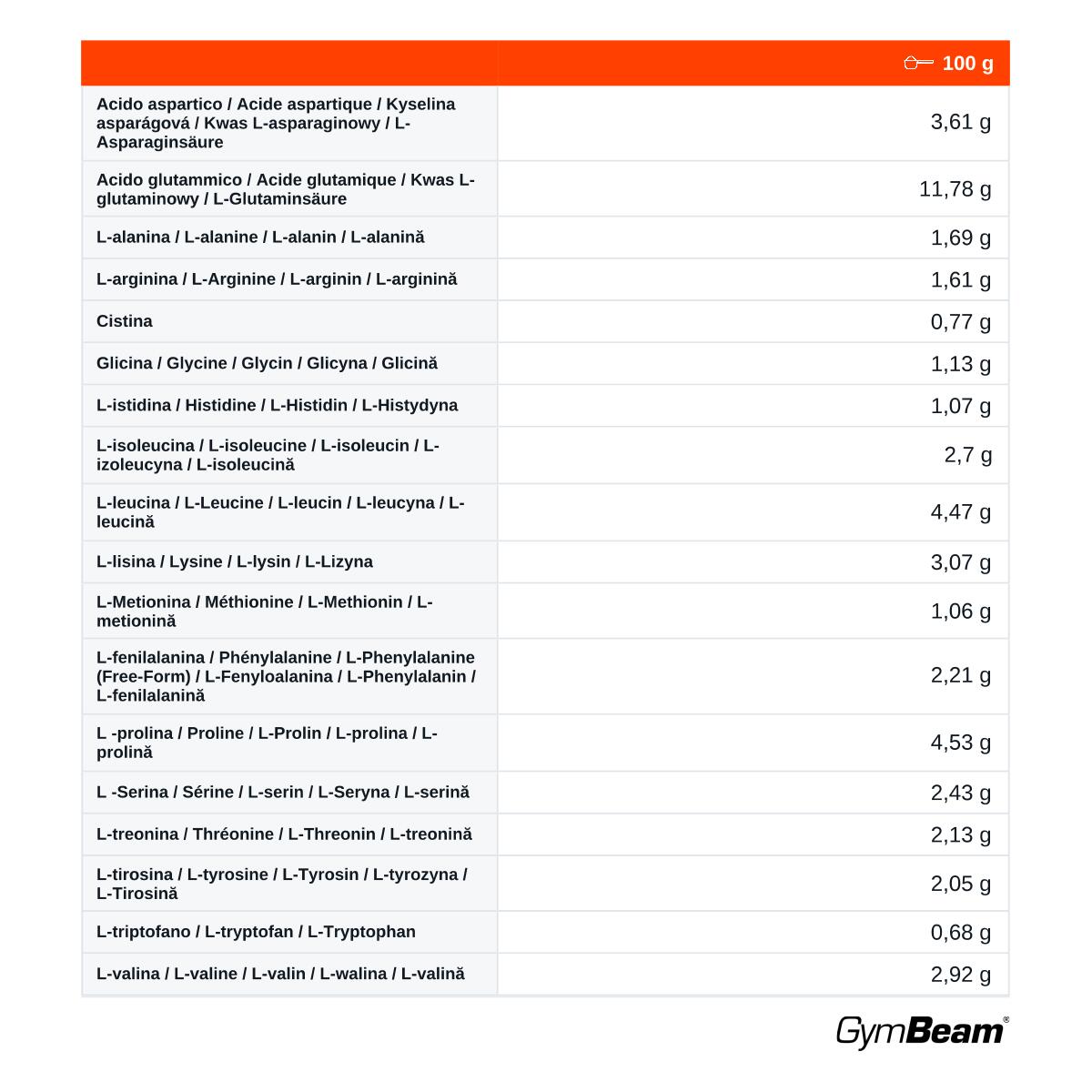 Proteine del siero di latte Anabolic Whey in polvere 3/3