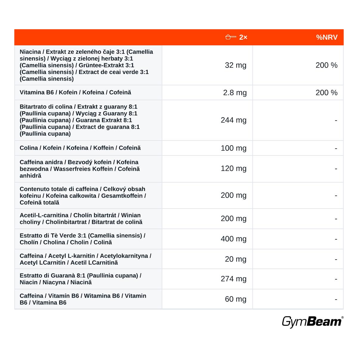 Pre-workout in capsule con caffeina 2/2