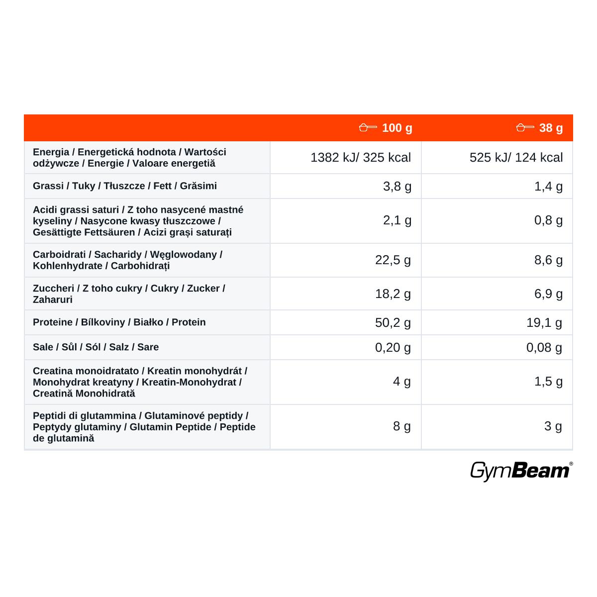 Proteine del siero di latte Anabolic Whey in polvere 2/3