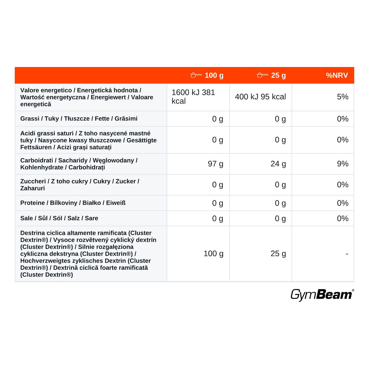 Węglowodany Cluster Dextrin® proszek 1000 g 2/2