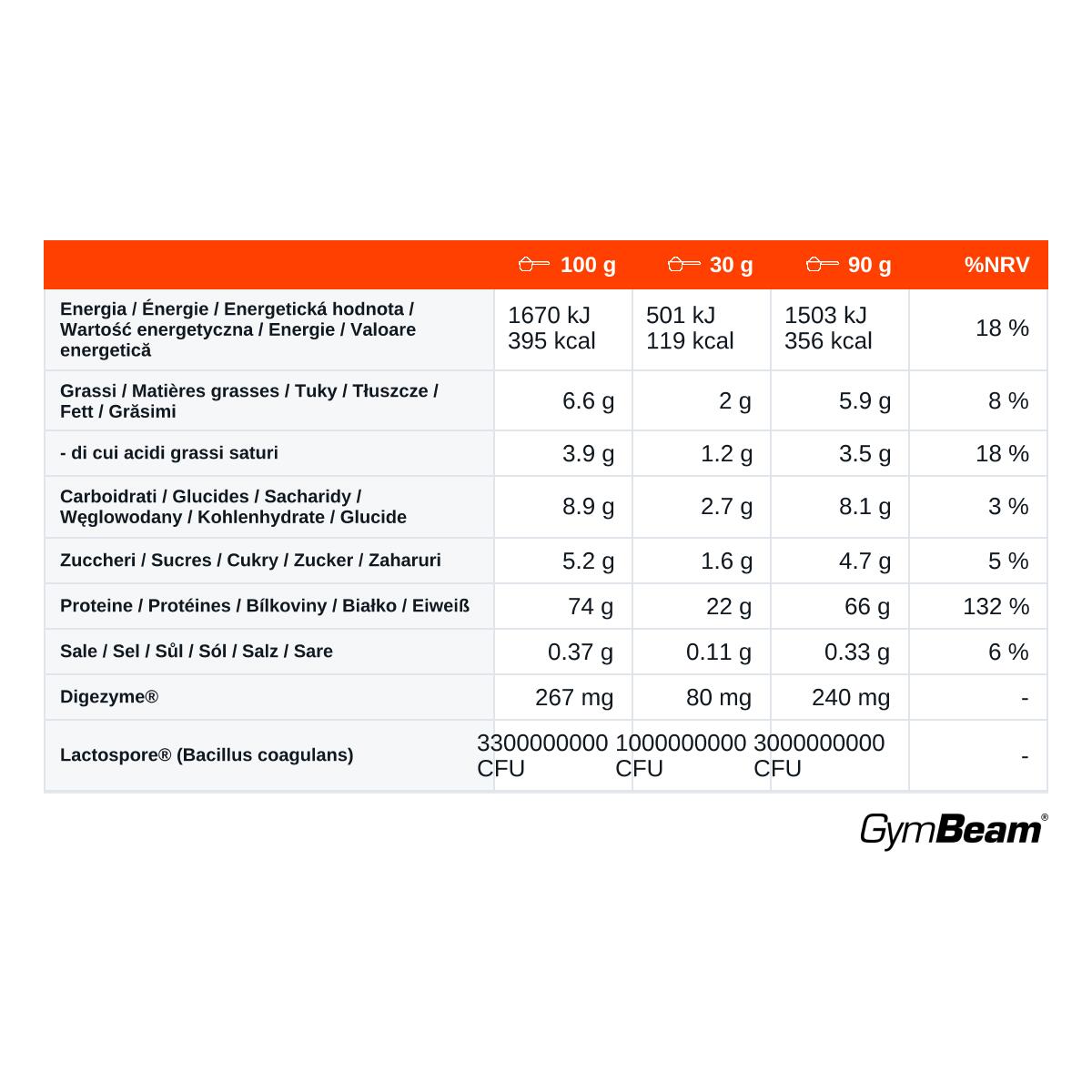Proteine del siero di latte ASAP True Whey 2/2