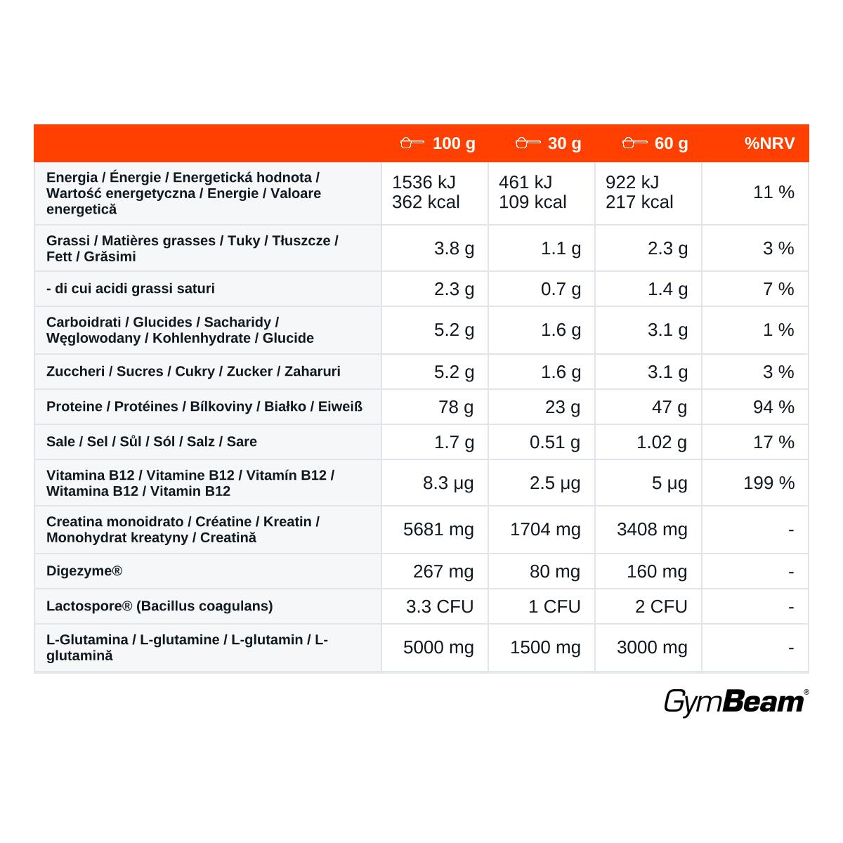 Proteine in polvere Gain Anabolic Protein 1000 g 2/2