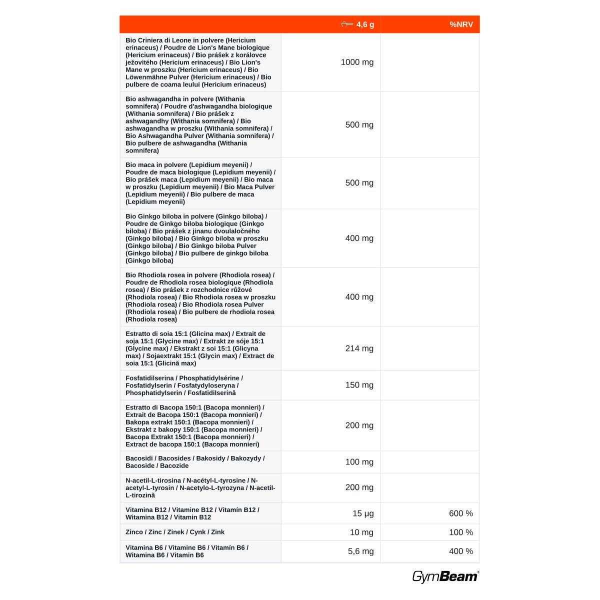 Mieszanka roślinna Vegan Wellbeing Blend proszek malina 138 g 2/2