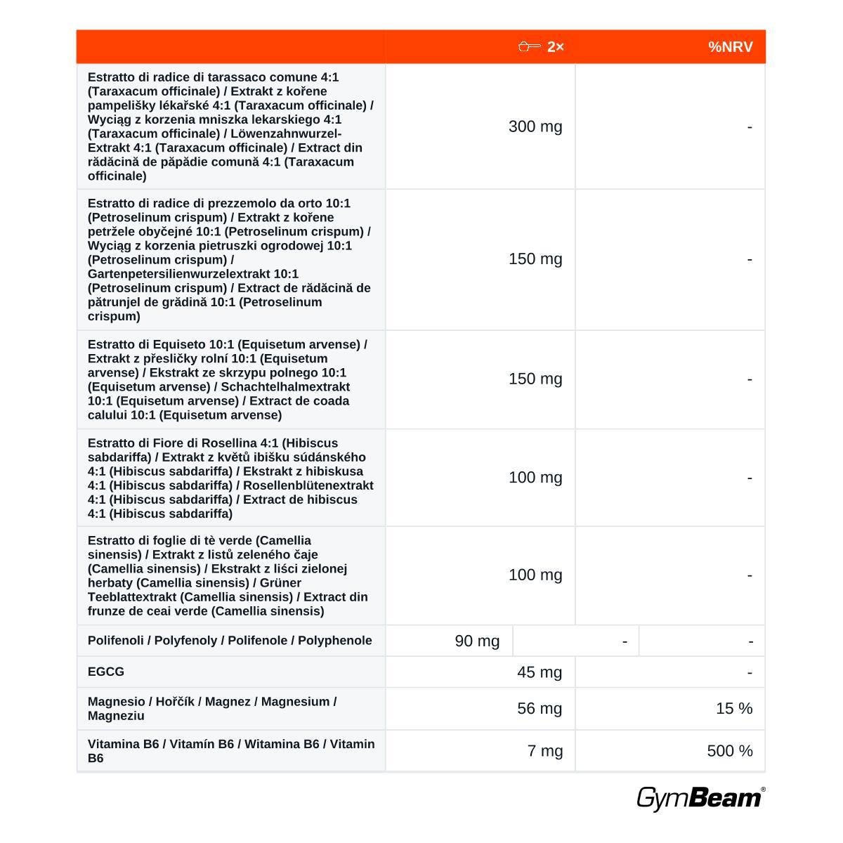 Integratore Water Loss in capsule 2/2