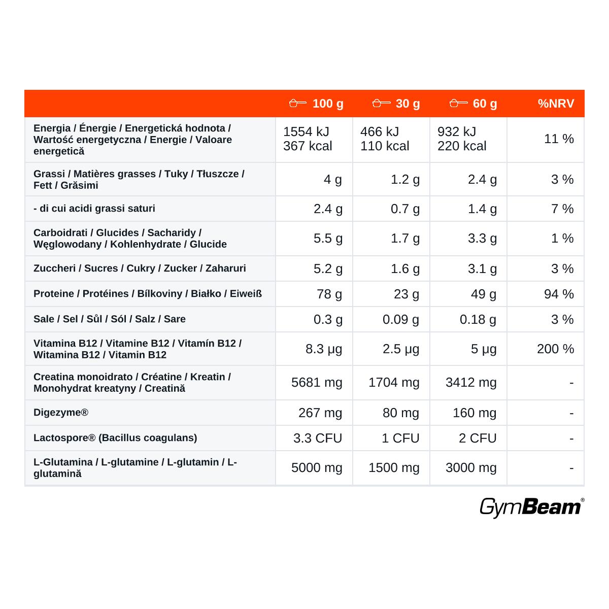 Proteine in polvere Gain Anabolic Protein 1000 g 2/2