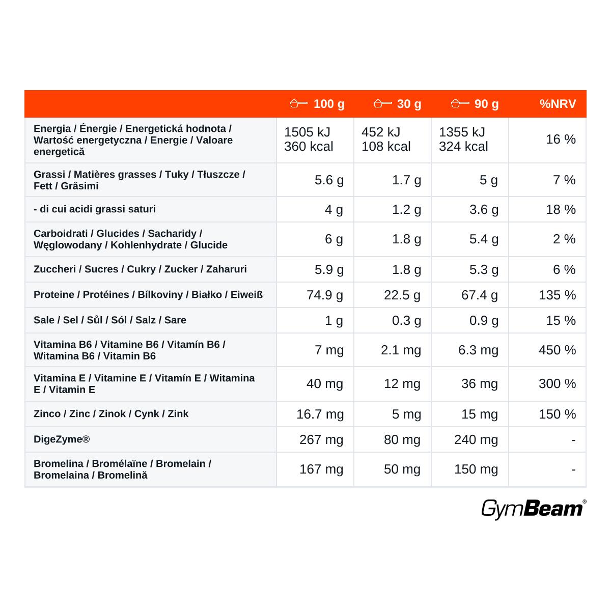 Whey HydroFue in polvere idrolizzate 2000 g 2/3