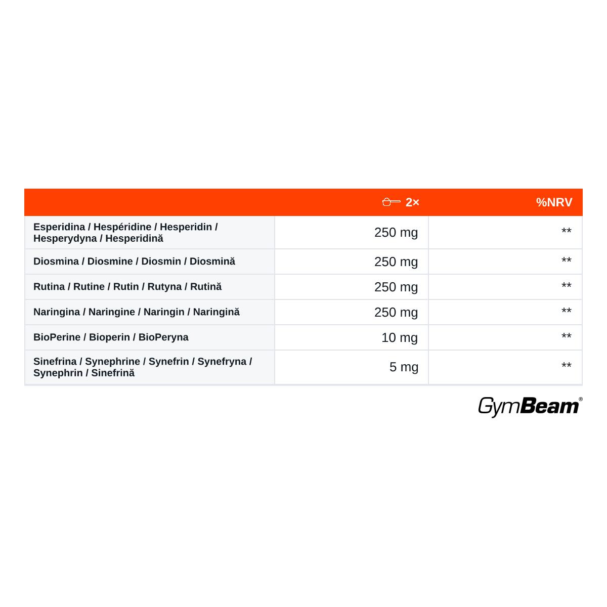 Bioflavonoidi di agrumi in capsule 2/2