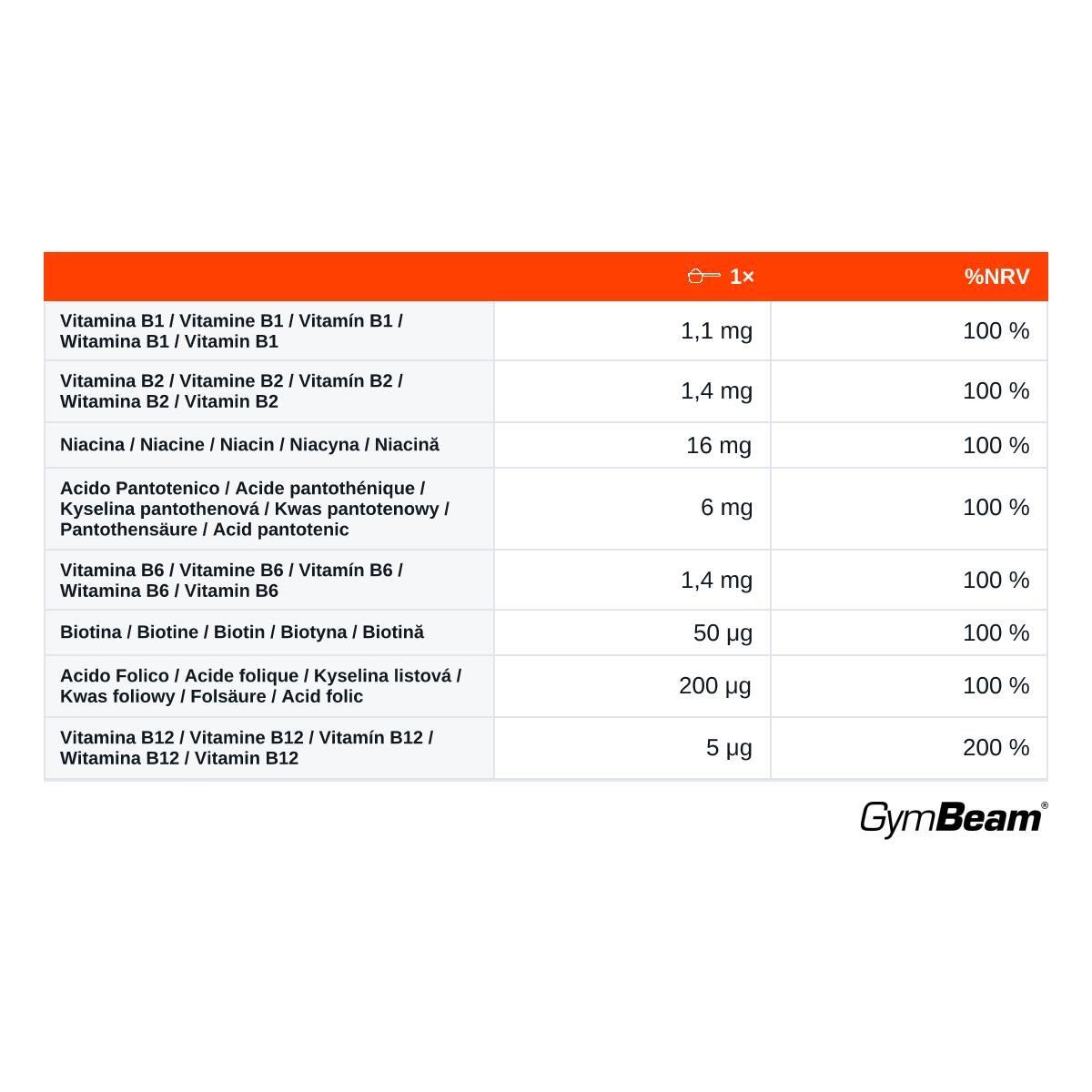 Witamina B-Complex tabletki 8 witamin z grupy B 2/2