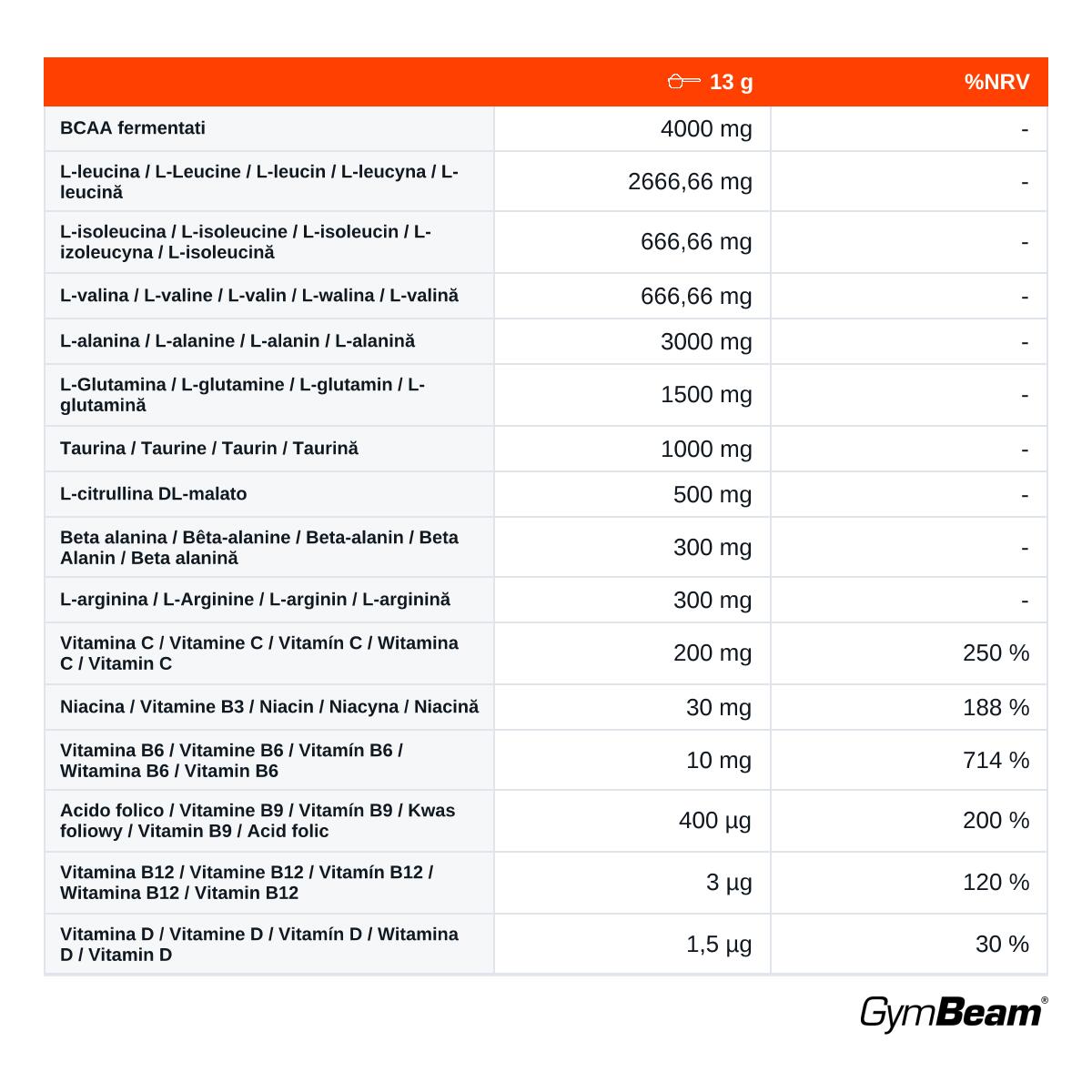 Aminoacidi ProAMINO Stim-Free in polvere 390 g 2/2