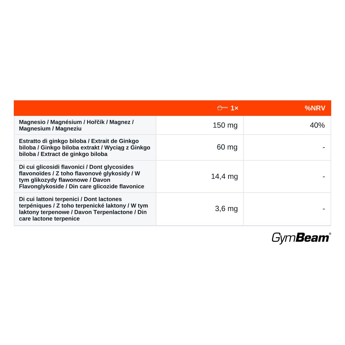 Ginkgo biloba e magnesio in capsule 2/2