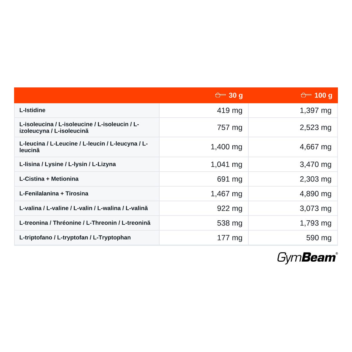 Białko w proszku BIO Vegan Protein wegańskie 600 g 3/3