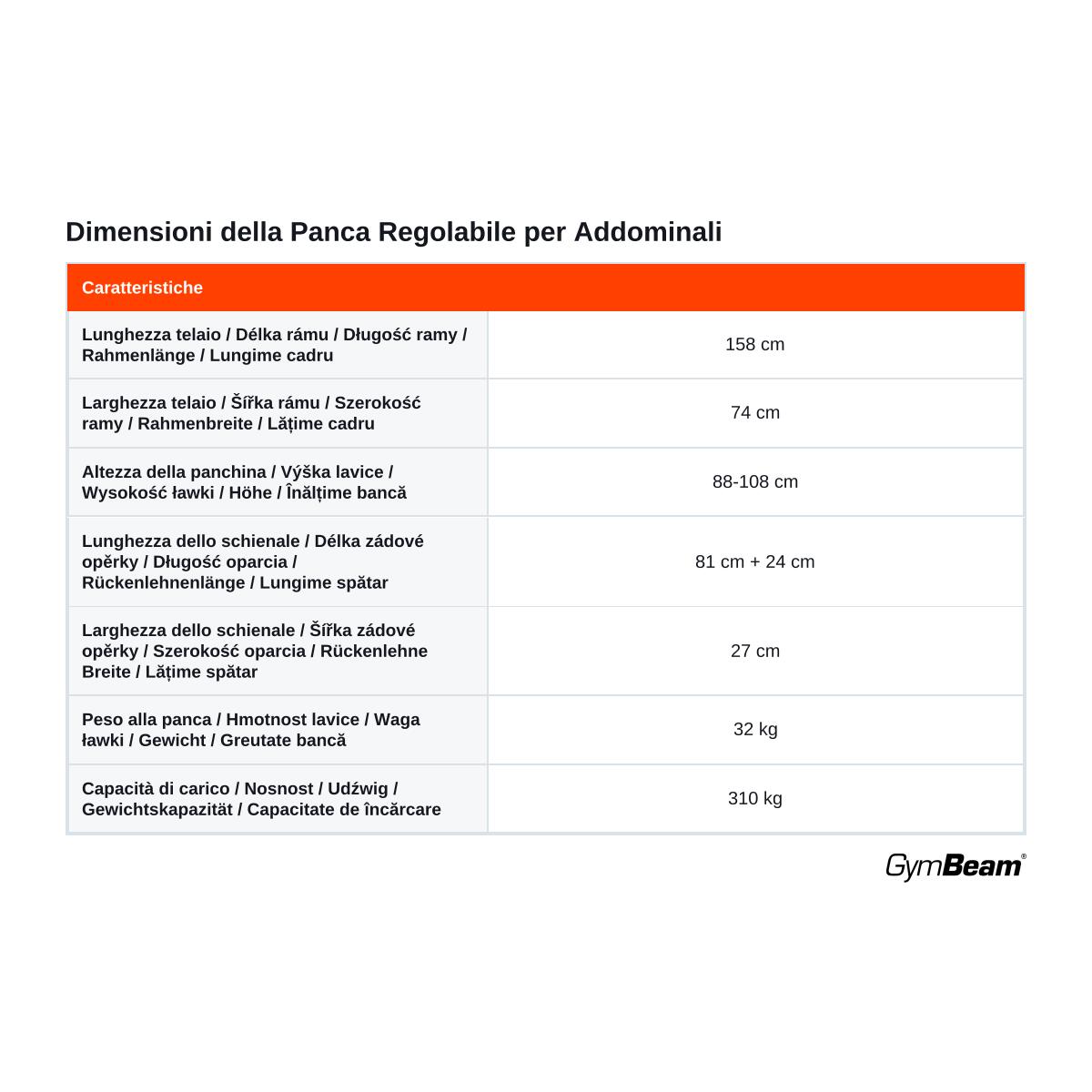 Panca fitness regolabile 310 kg 7/7